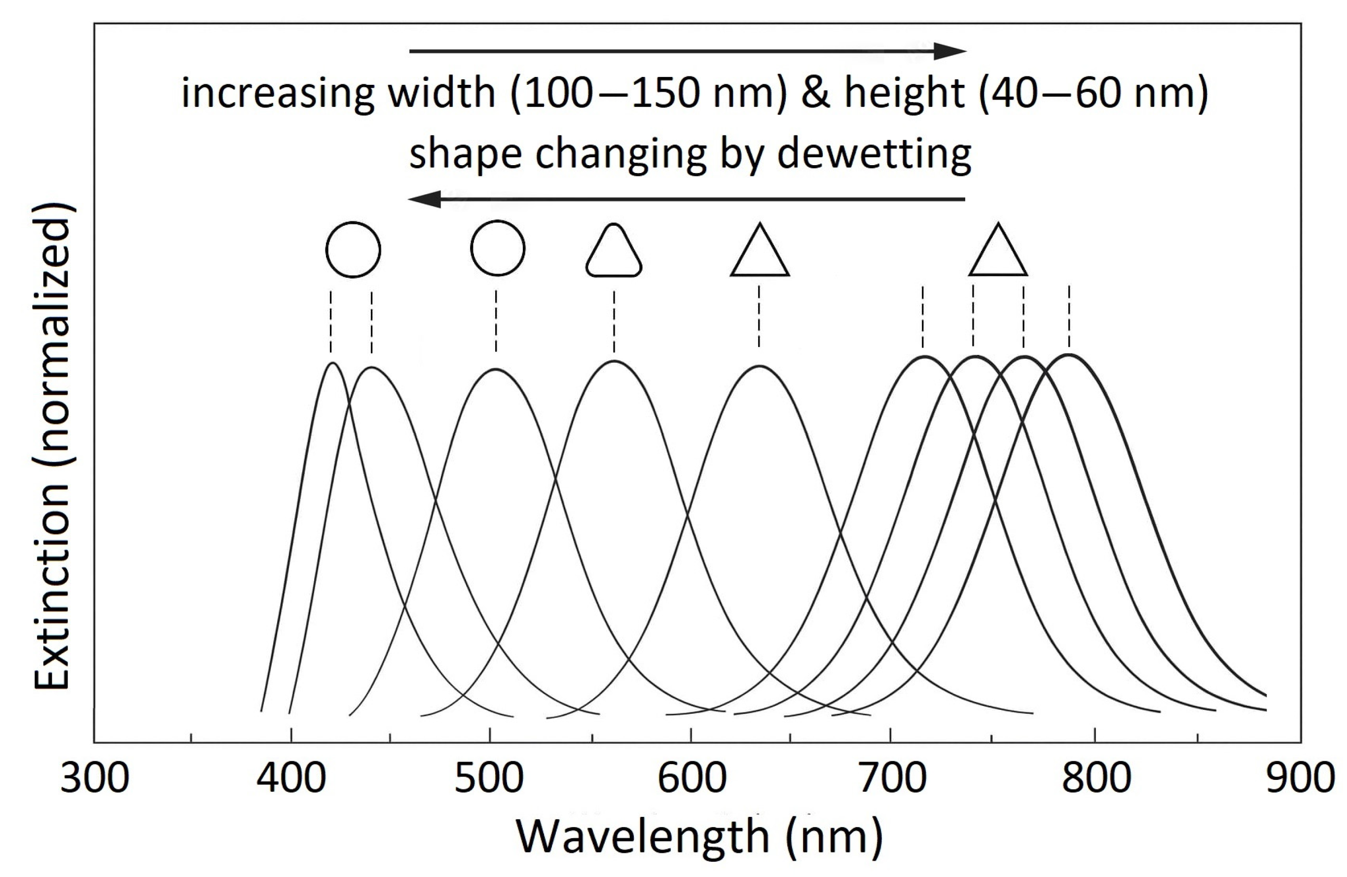 Metals 15 01030 g001