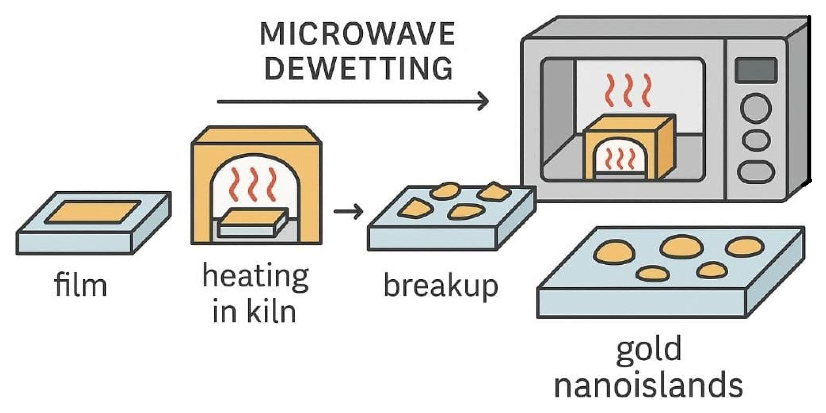Metals 15 01030 g002