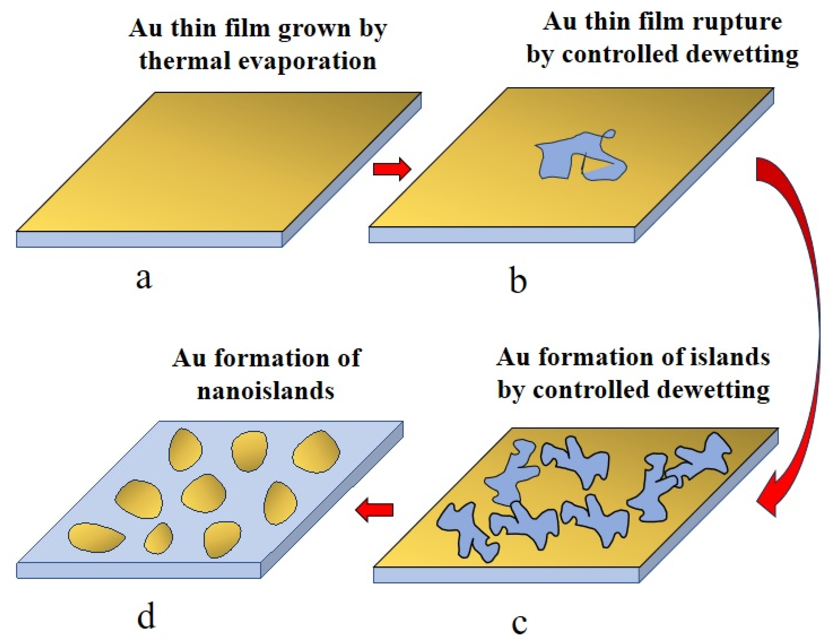 Metals 15 01030 g003