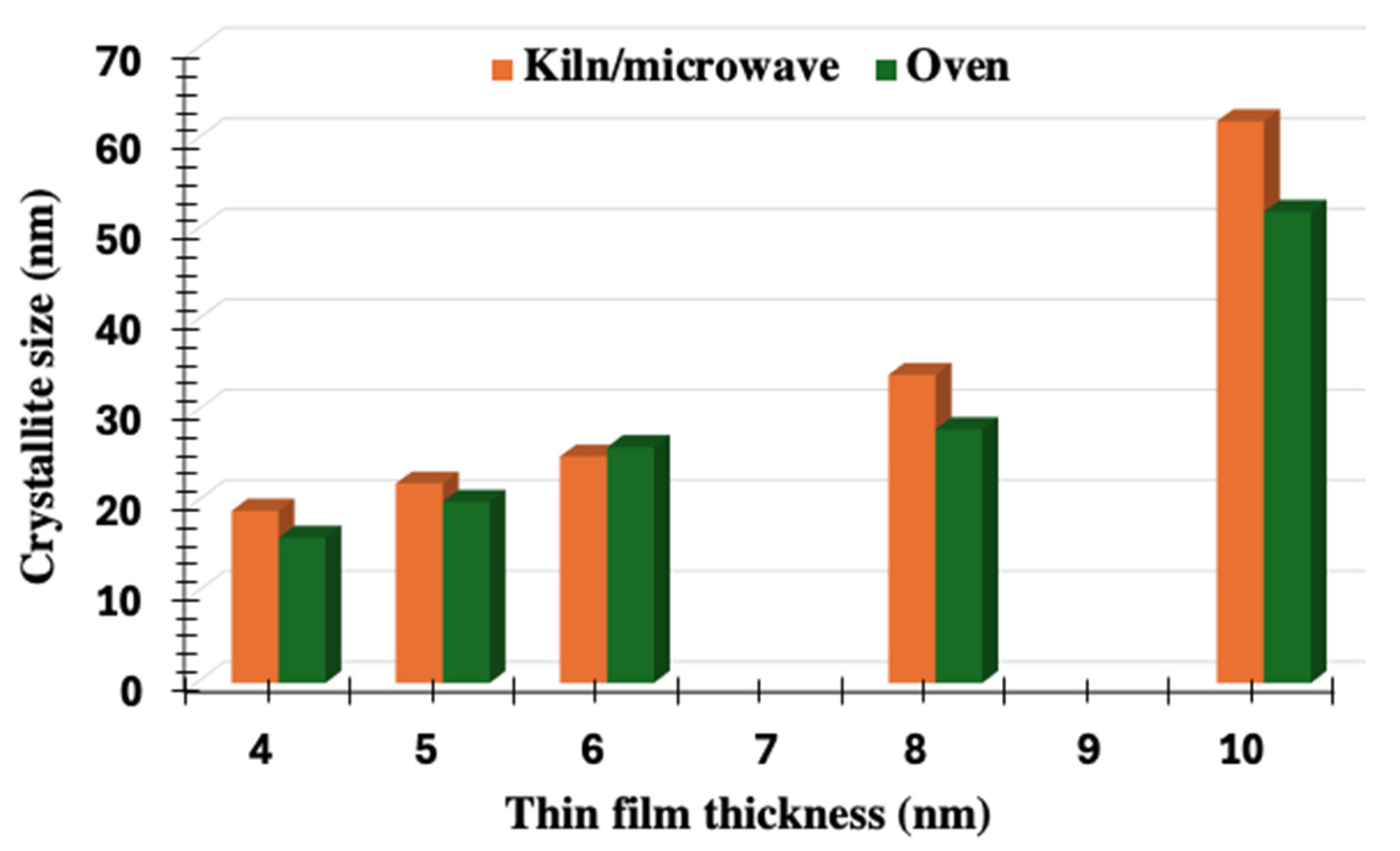 Metals 15 01030 g006