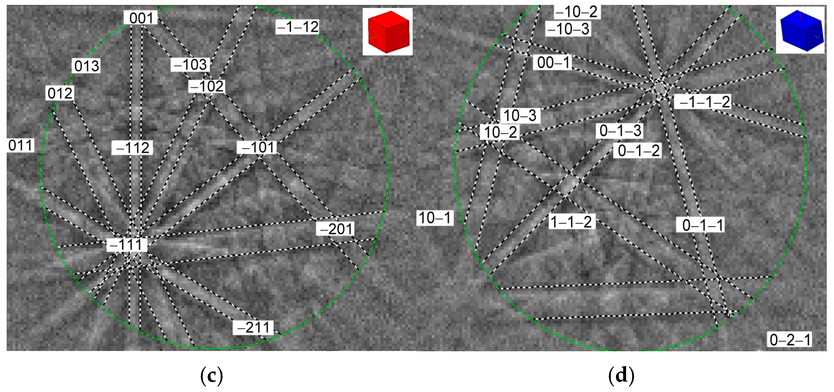 Metals 15 01032 g002b