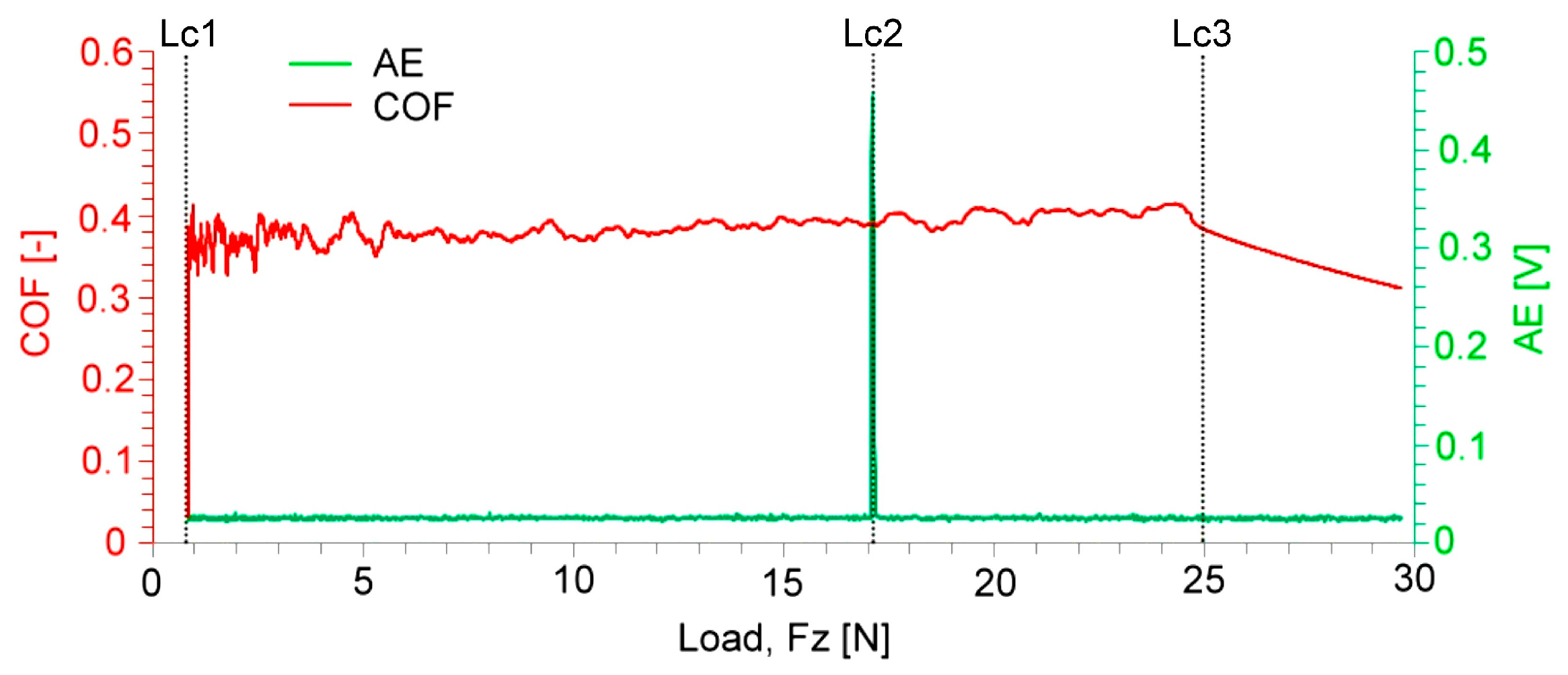 Metals 15 01032 g005