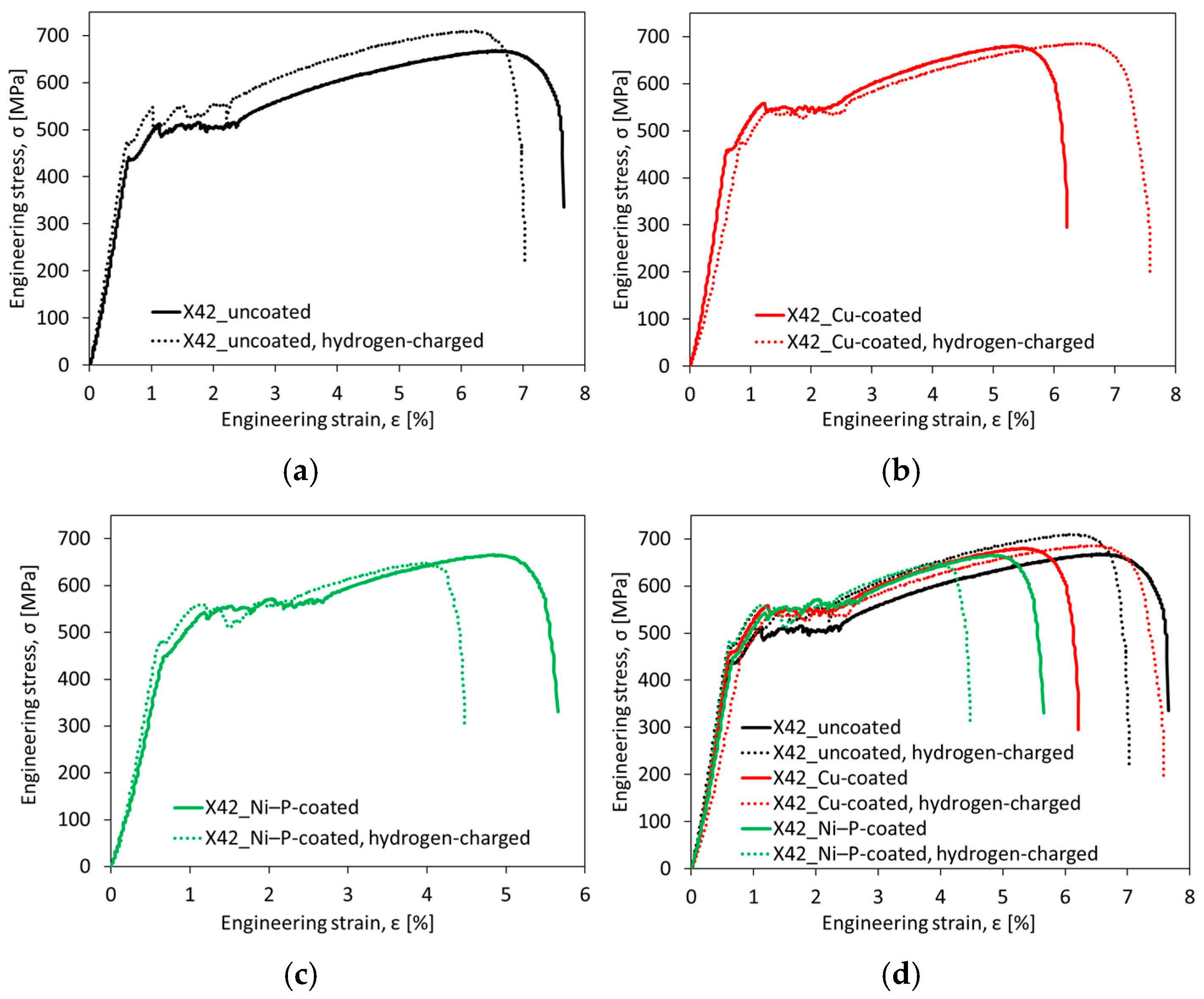 Metals 15 01032 g008