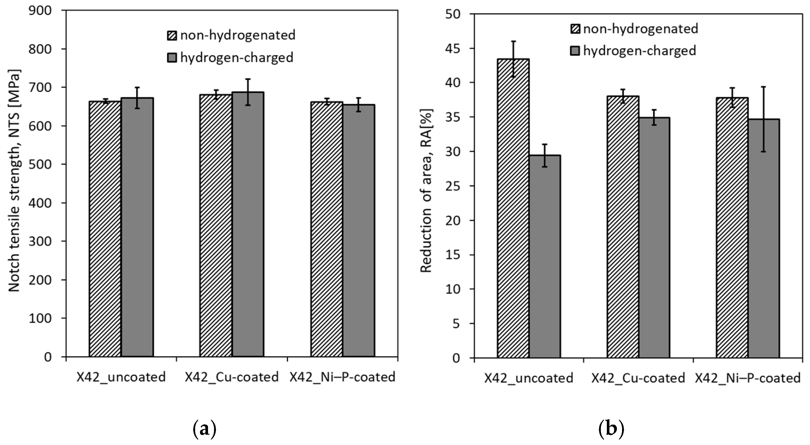 Metals 15 01032 g009