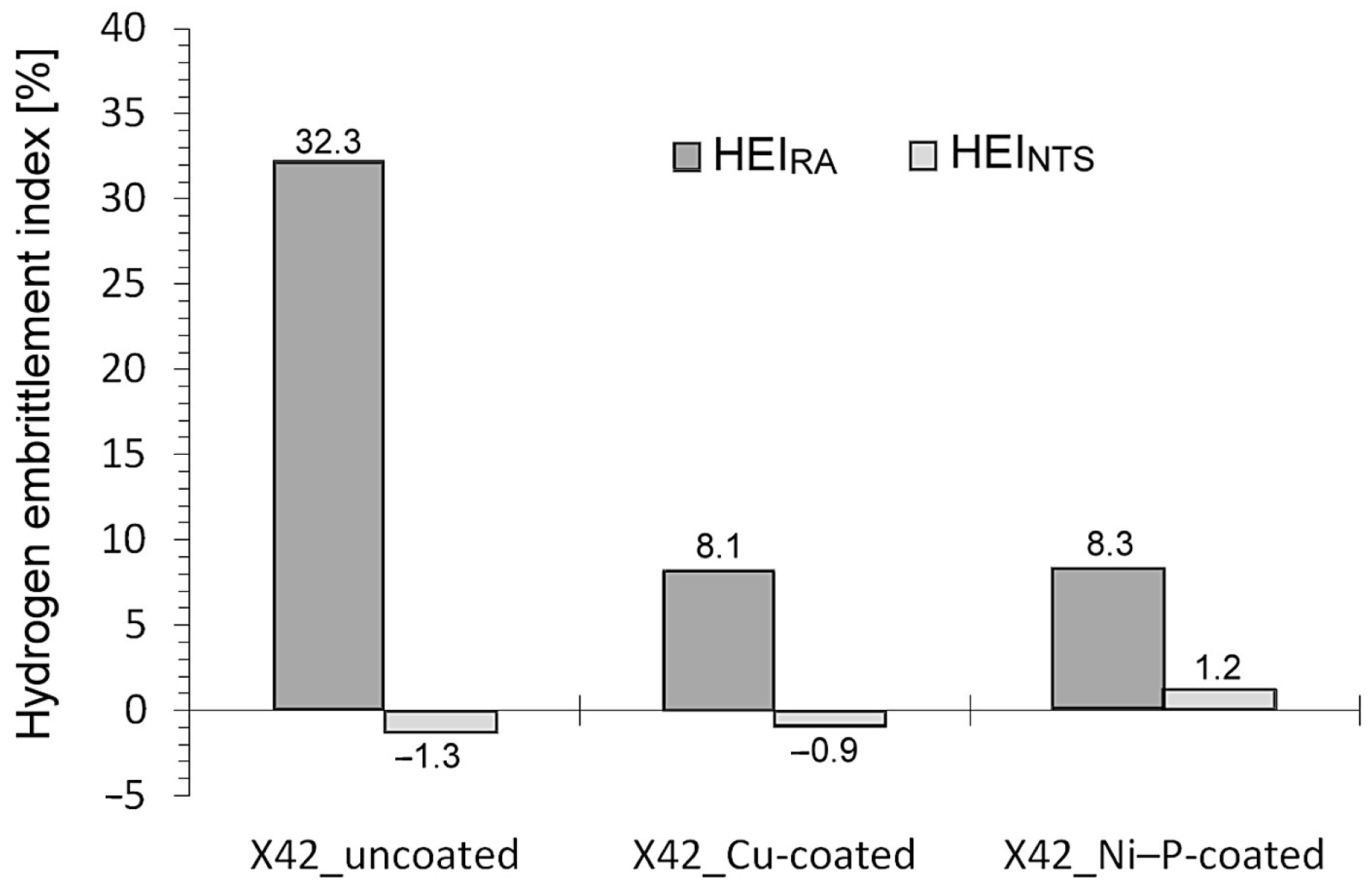 Metals 15 01032 g010