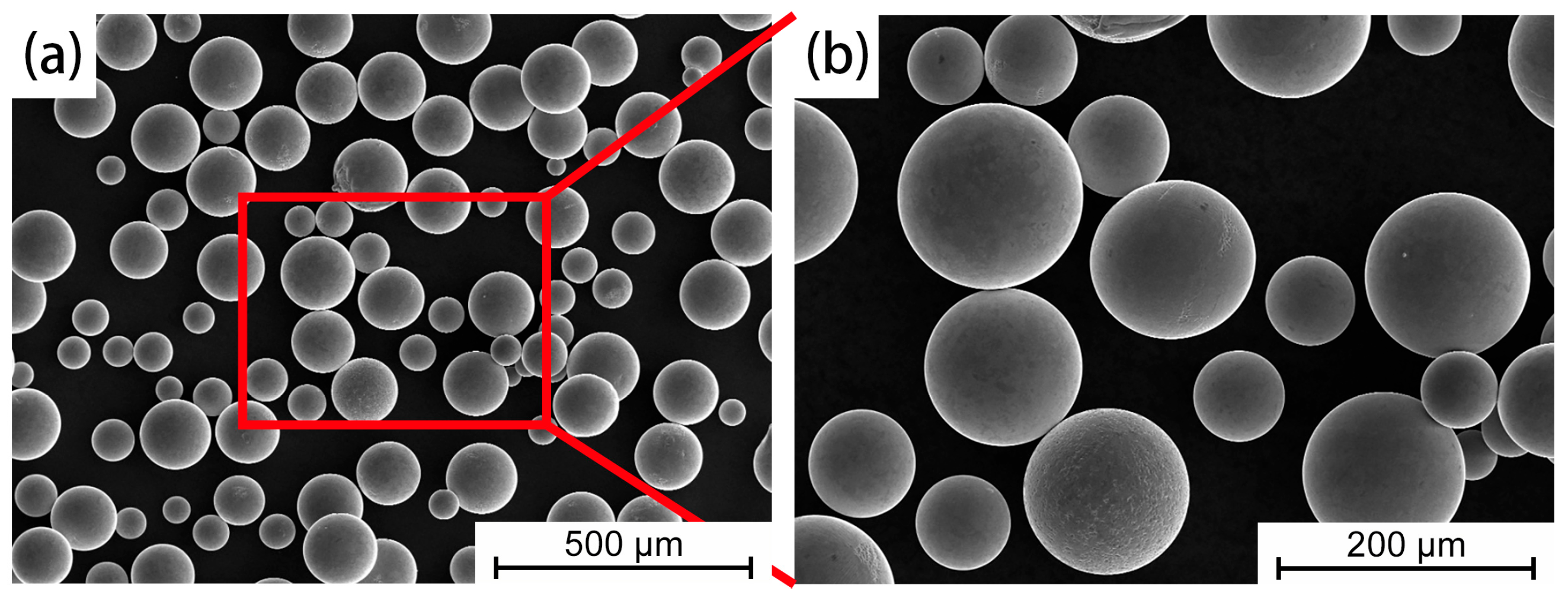 Metals 15 01033 g002