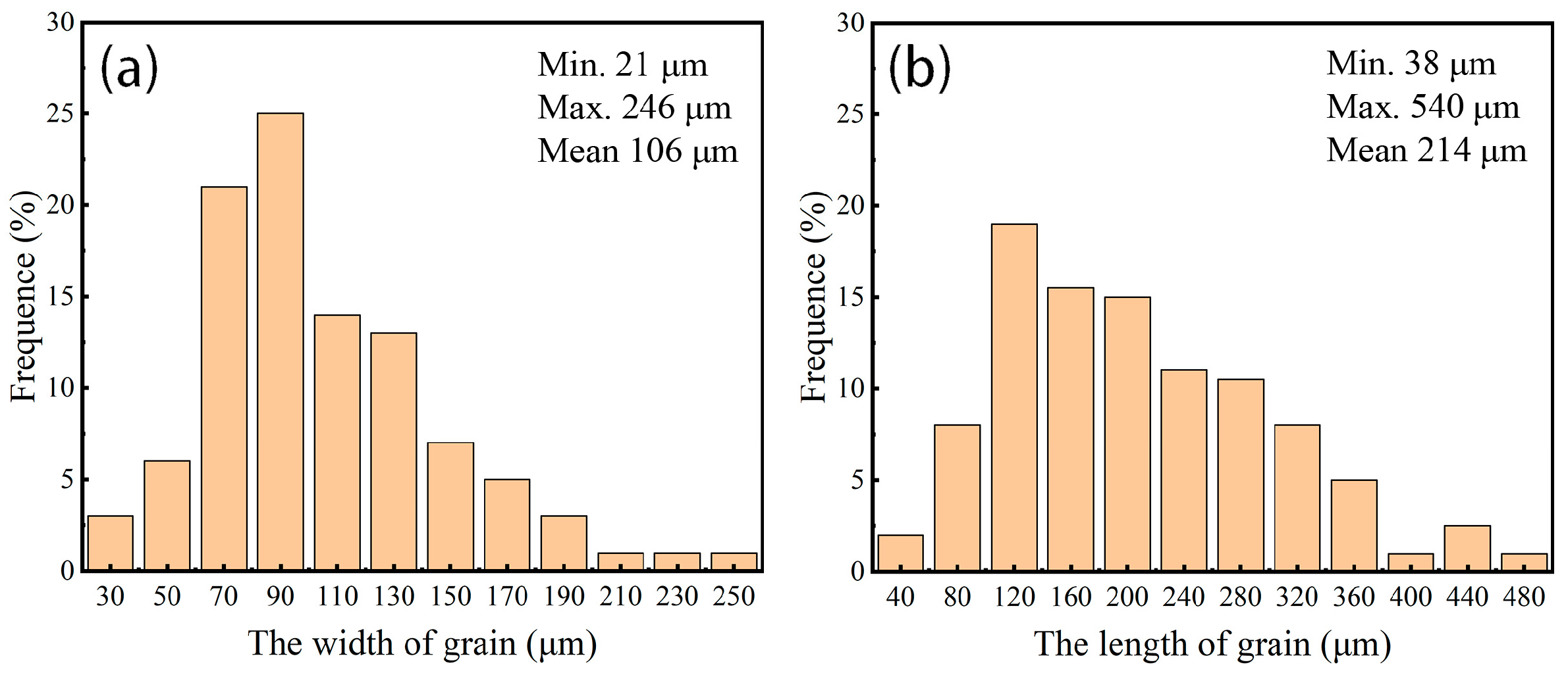 Metals 15 01033 g005