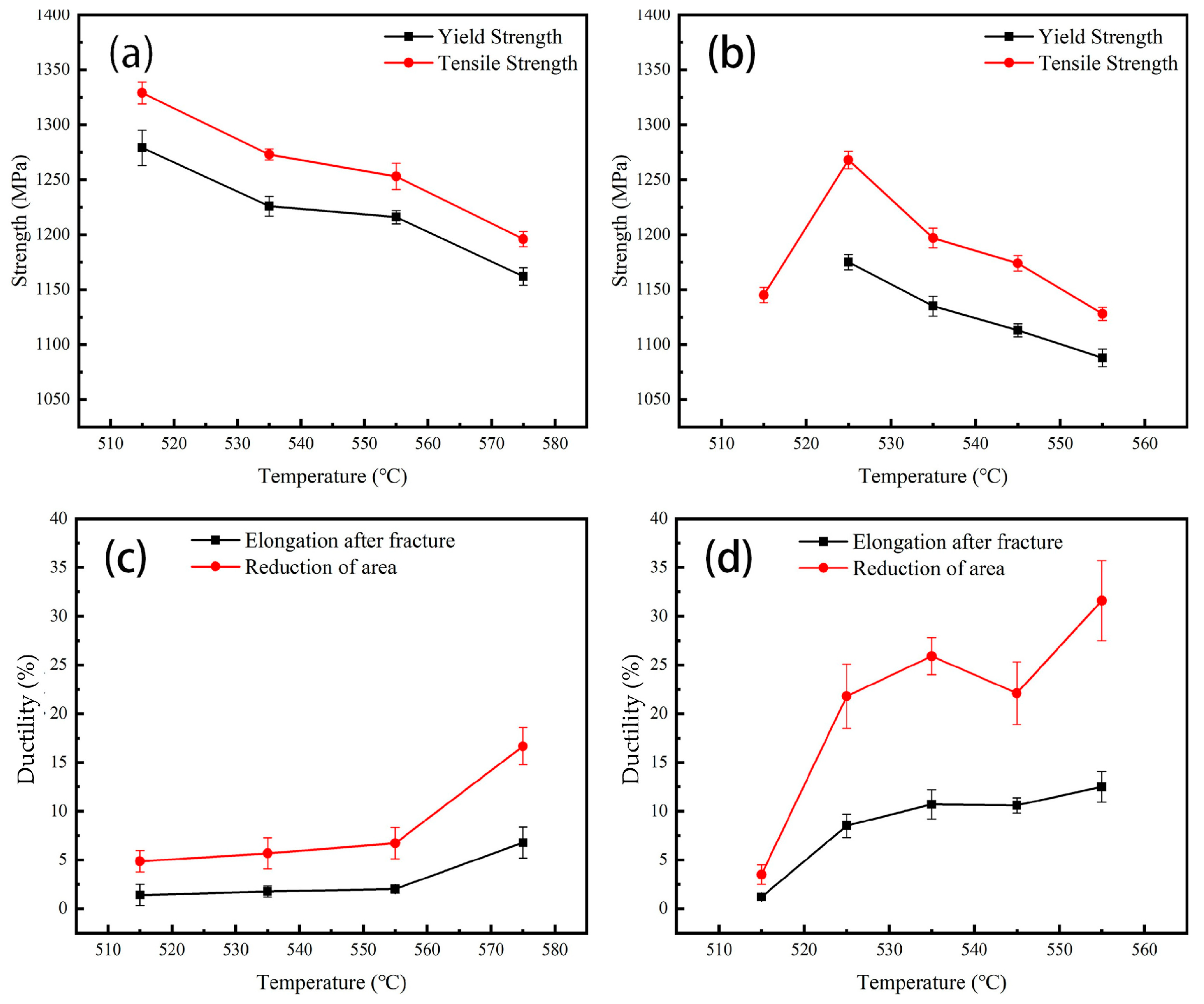 Metals 15 01033 g013