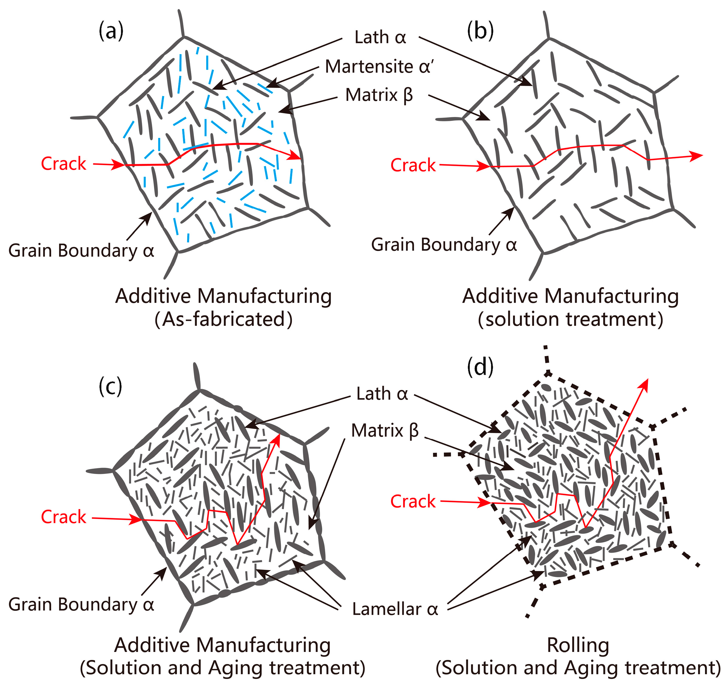 Metals 15 01033 g017
