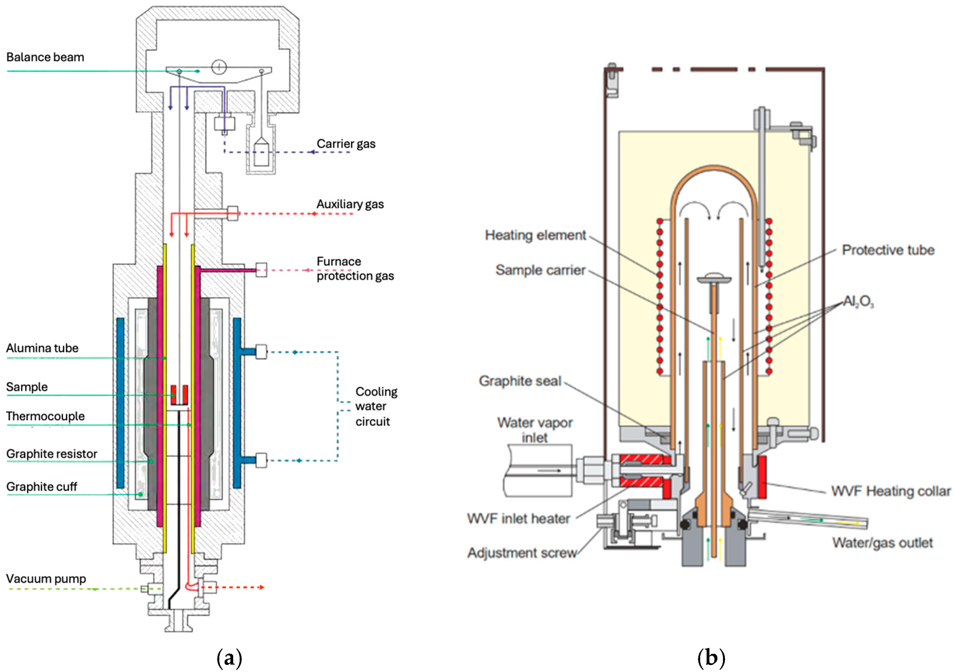 Metals 15 01034 g001