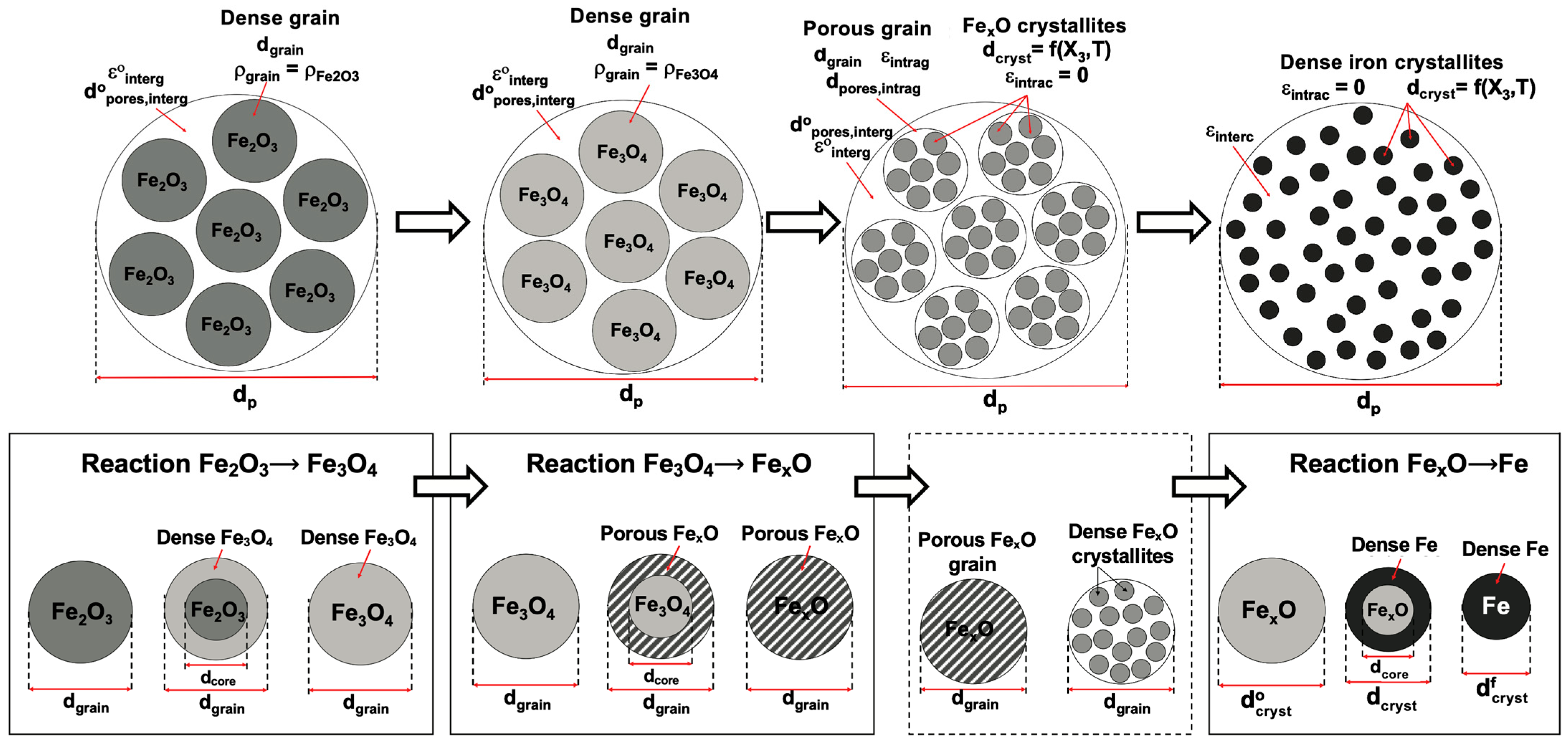 Metals 15 01034 g002