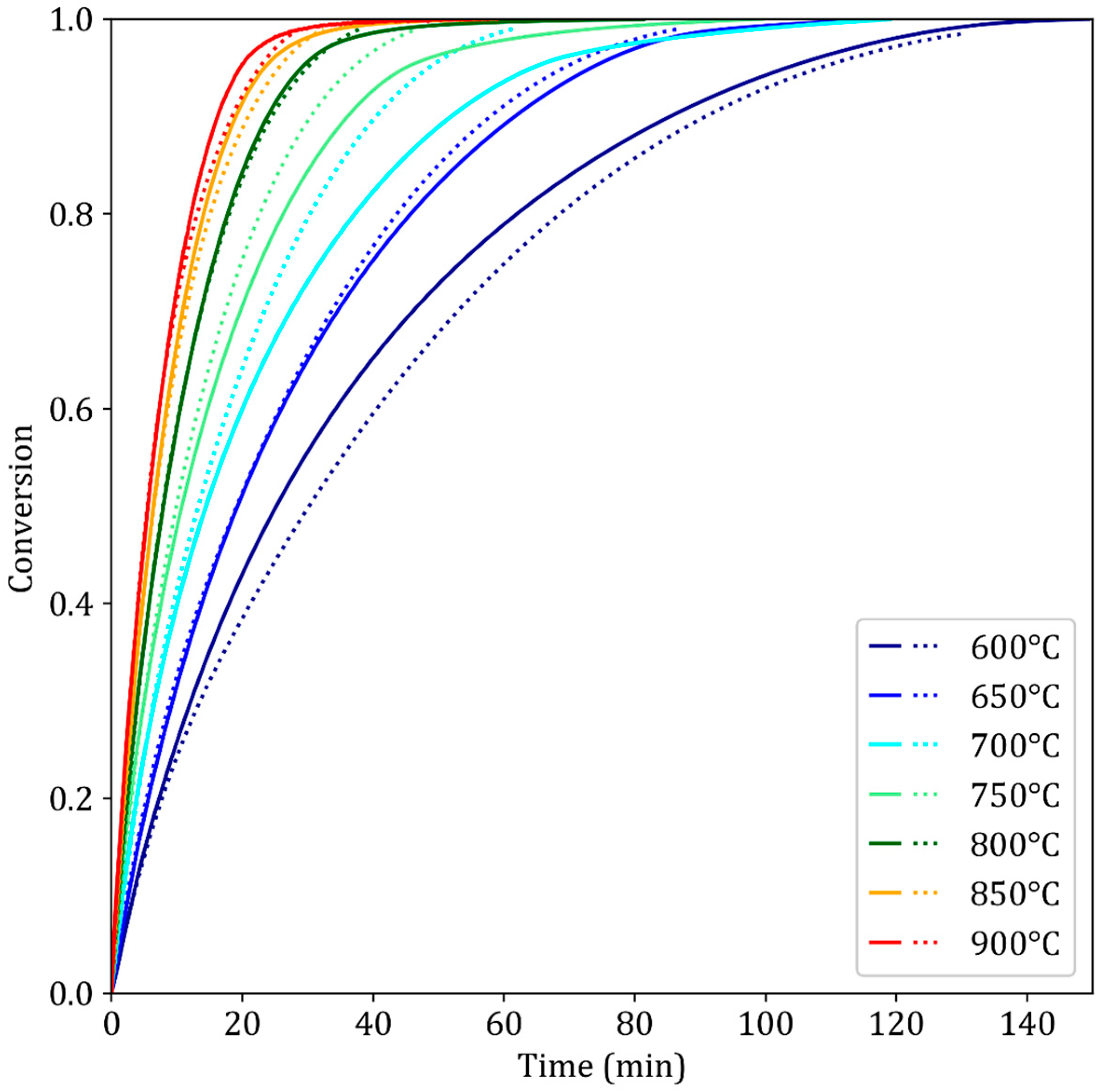 Metals 15 01034 g006