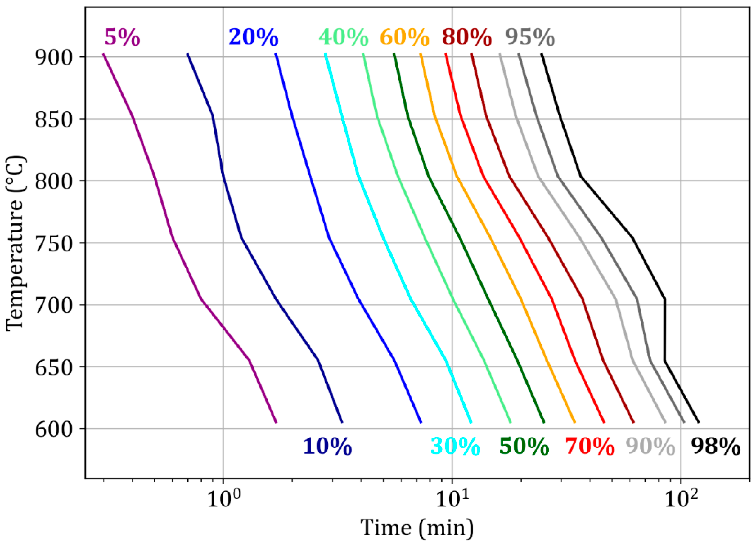 Metals 15 01034 g008