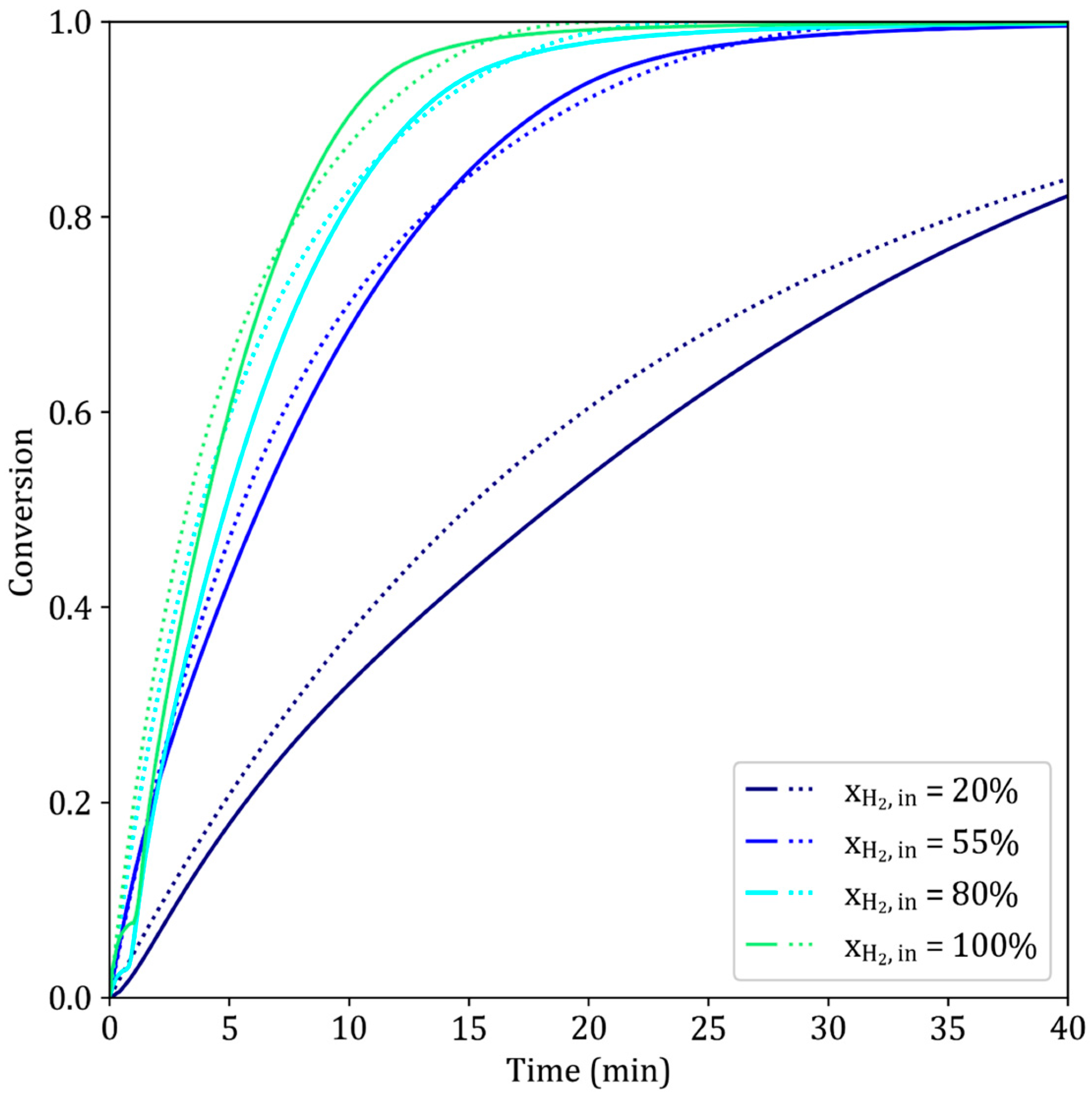 Metals 15 01034 g009