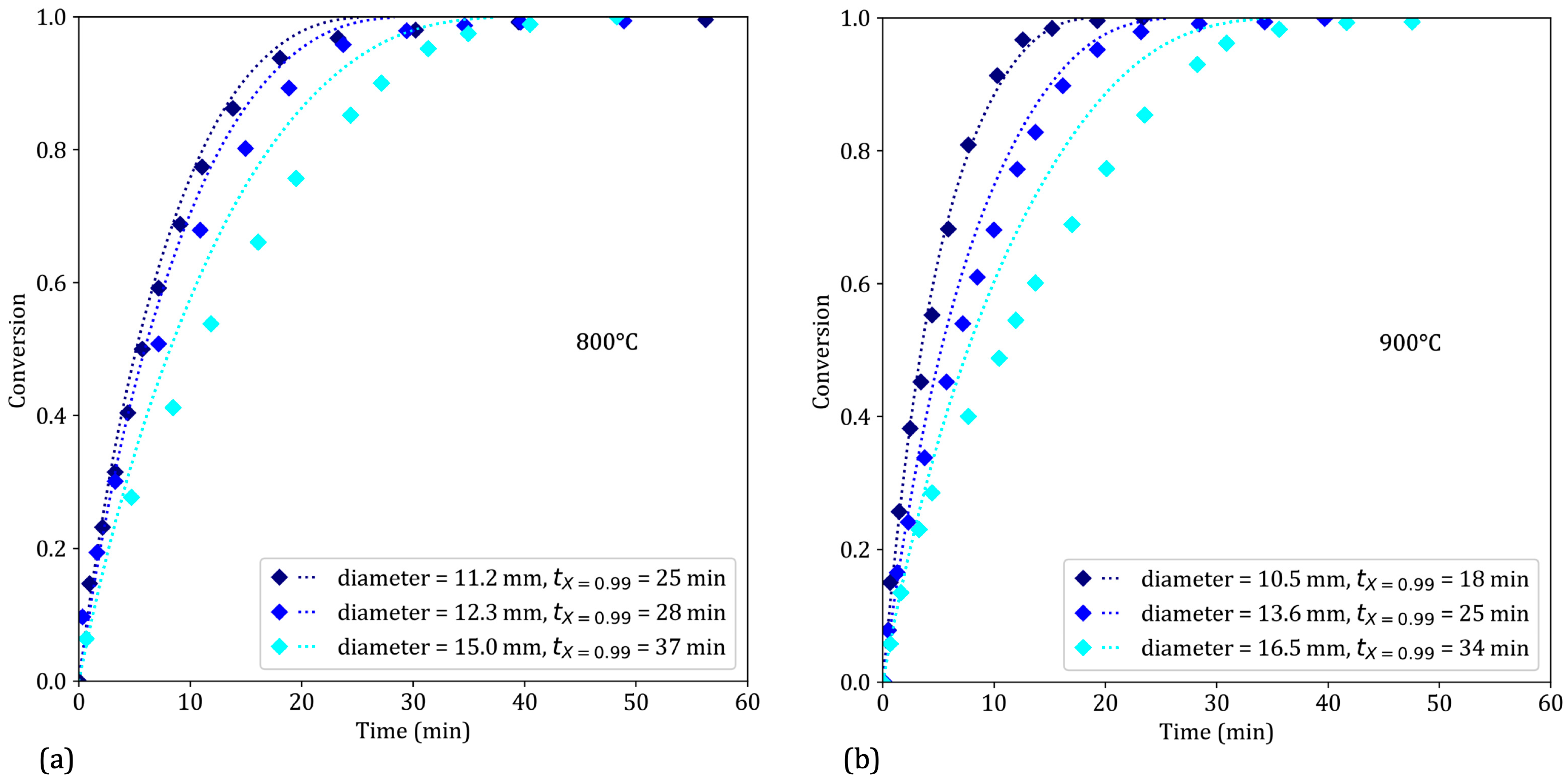 Metals 15 01034 g012