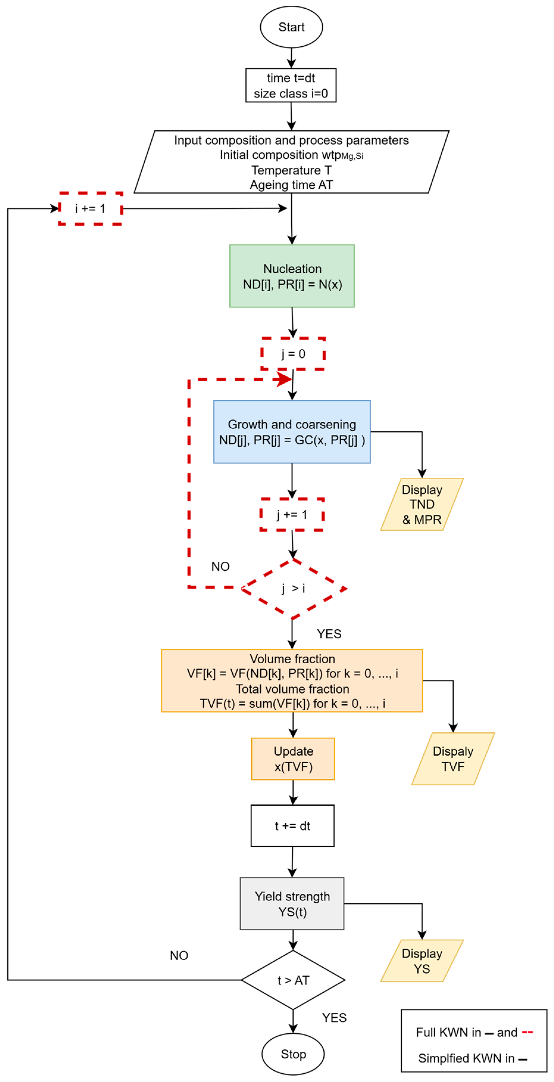 Metals 15 01035 g001