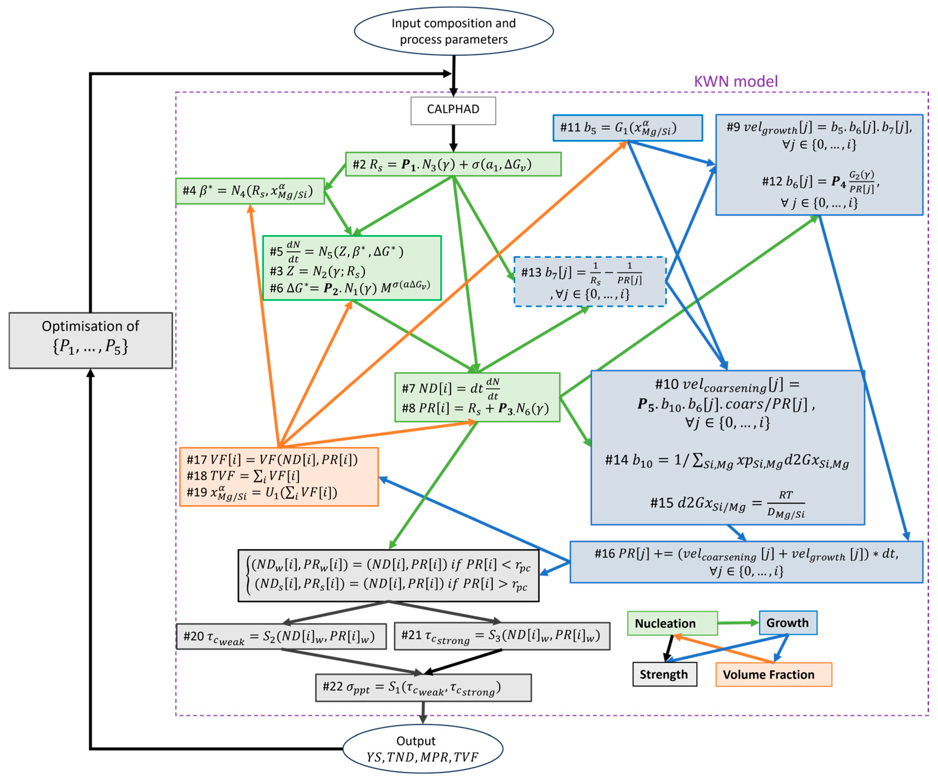 Metals 15 01035 g002