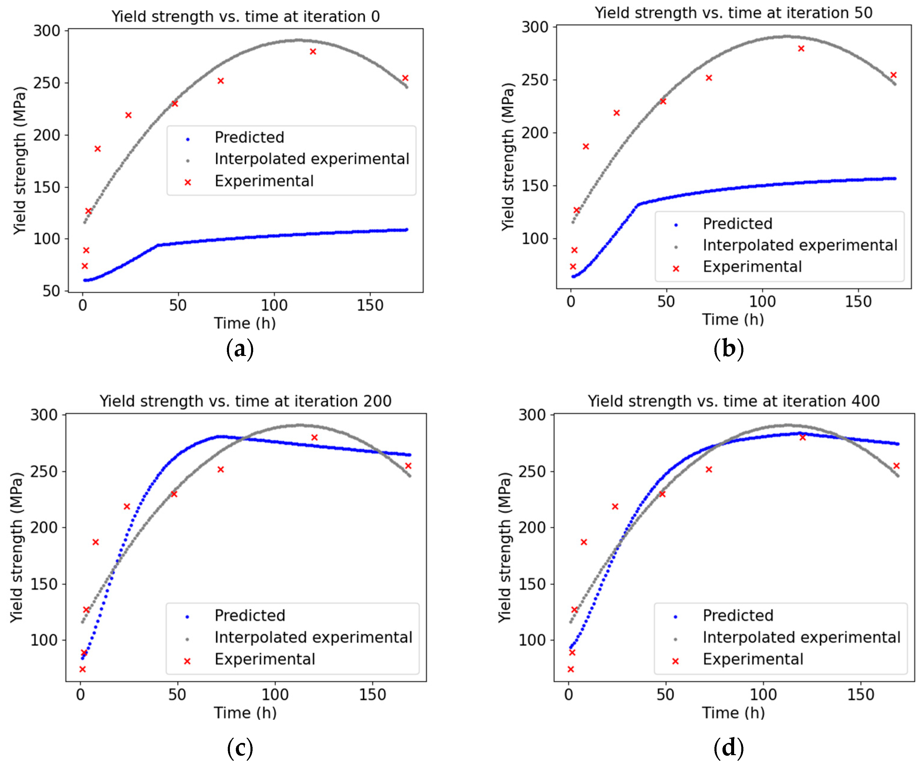 Metals 15 01035 g003