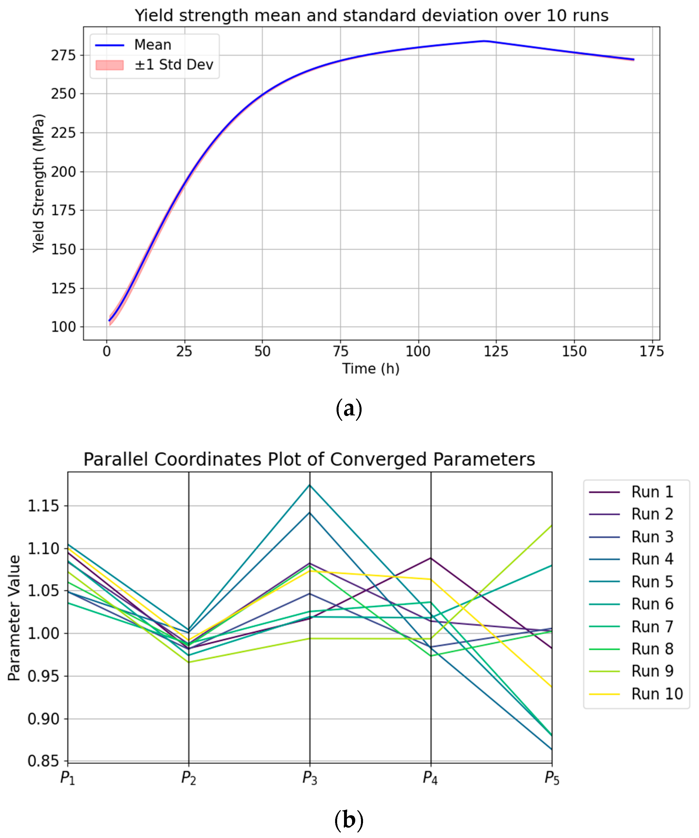 Metals 15 01035 g005