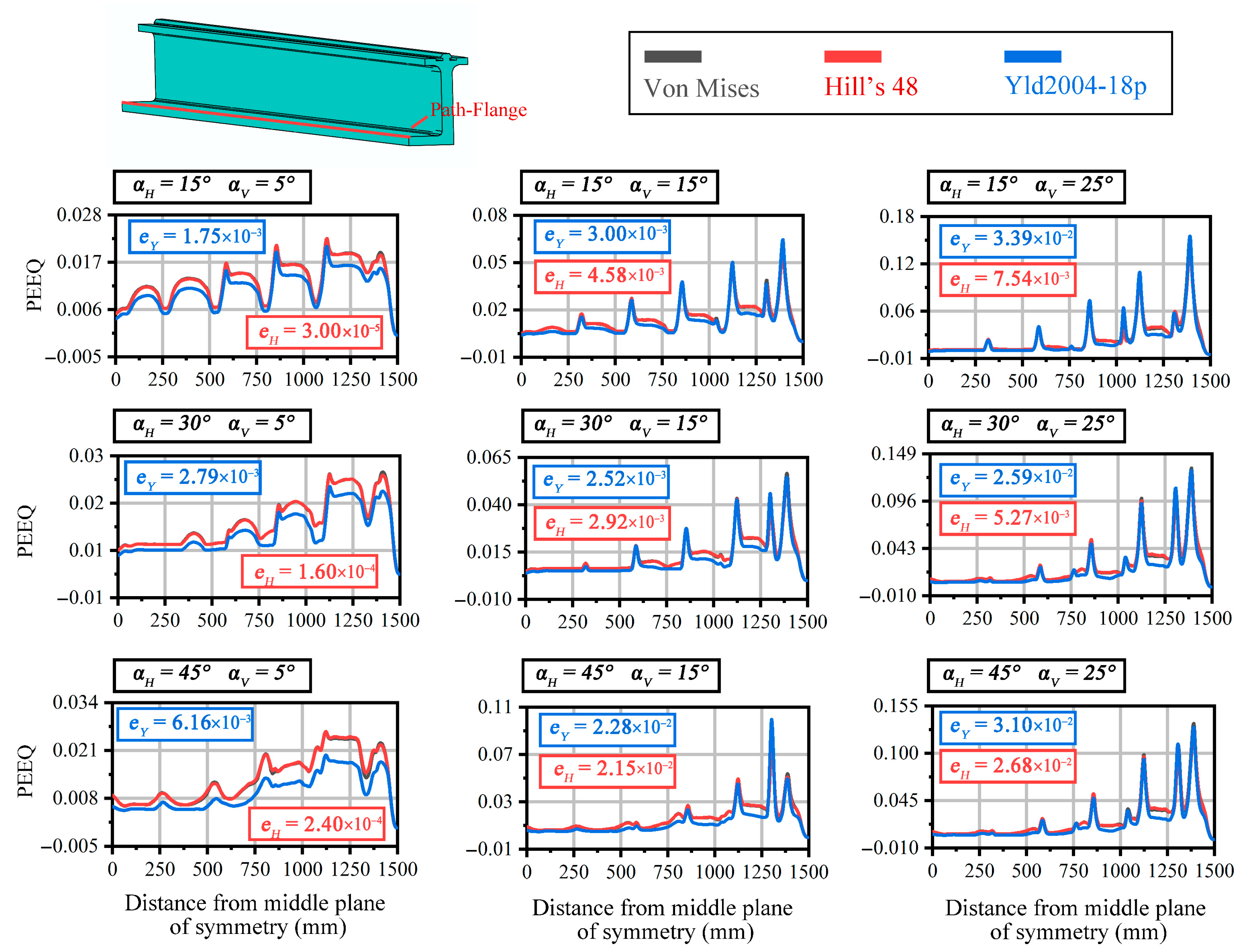 Metals 15 01036 g010