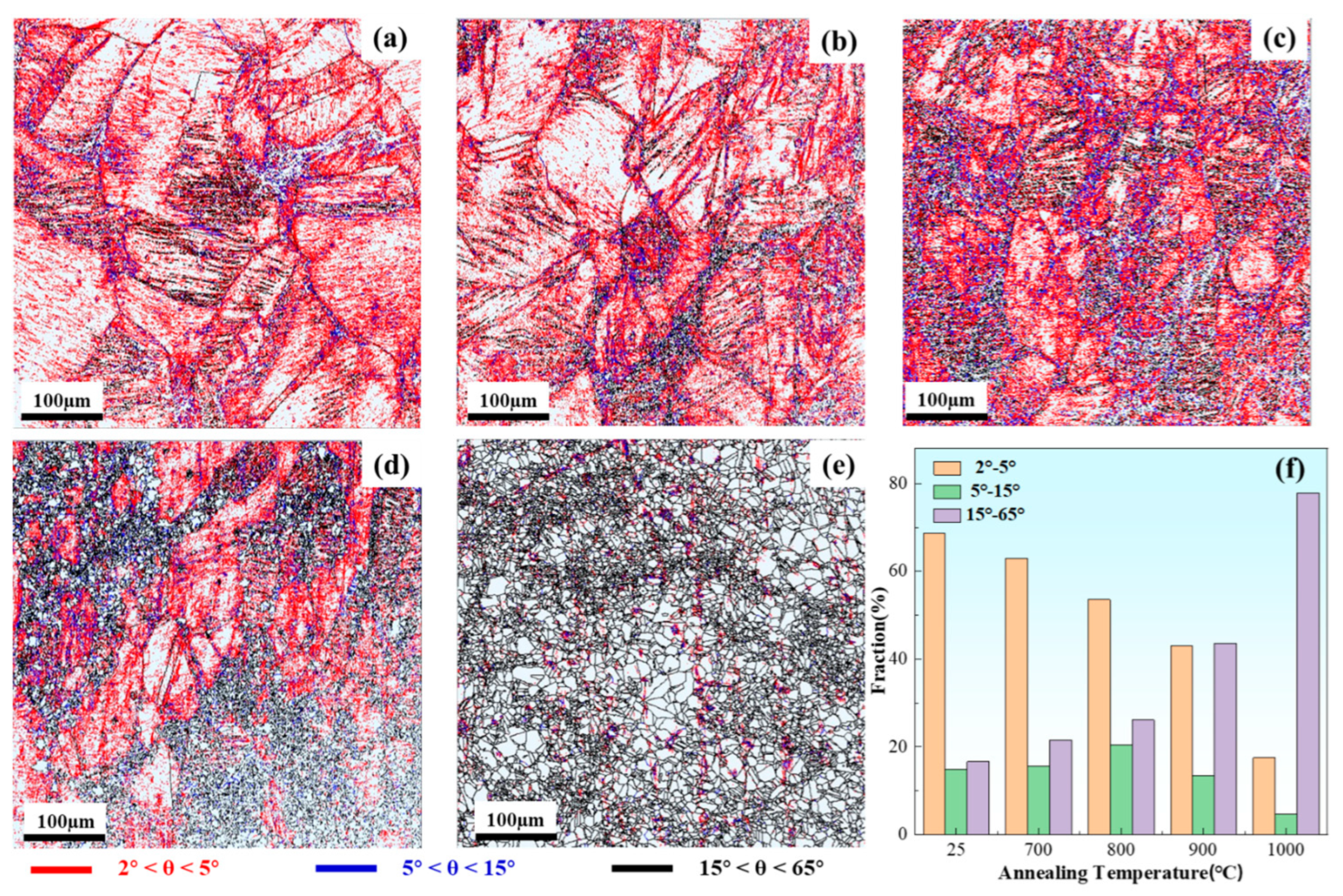 Metals 15 01037 g004
