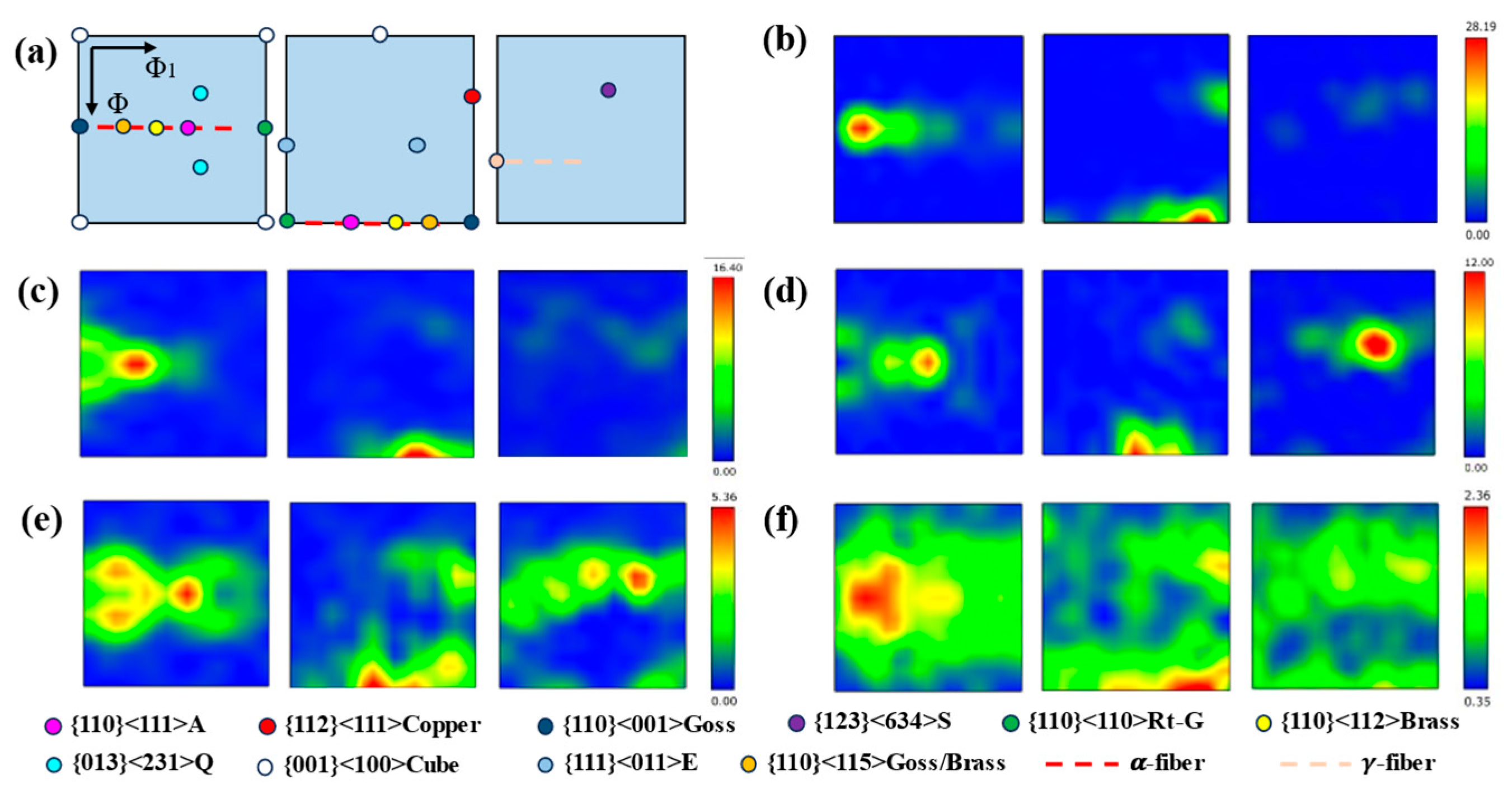 Metals 15 01037 g005