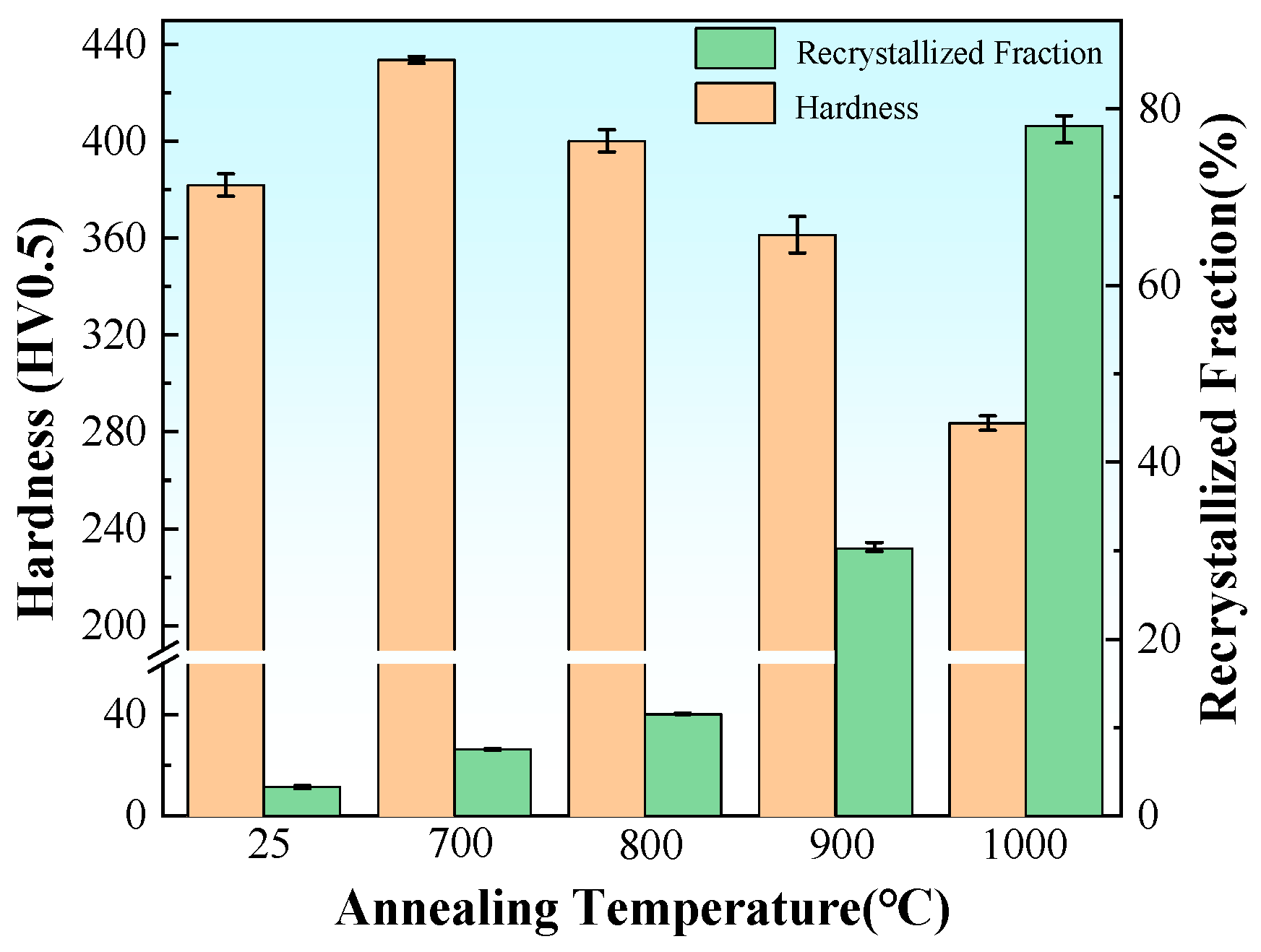 Metals 15 01037 g008