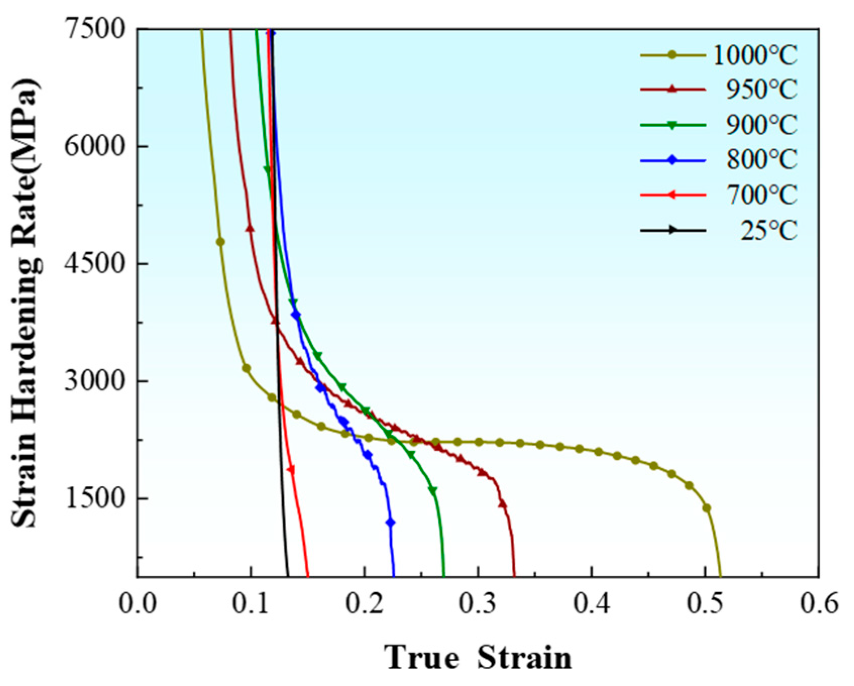 Metals 15 01037 g010