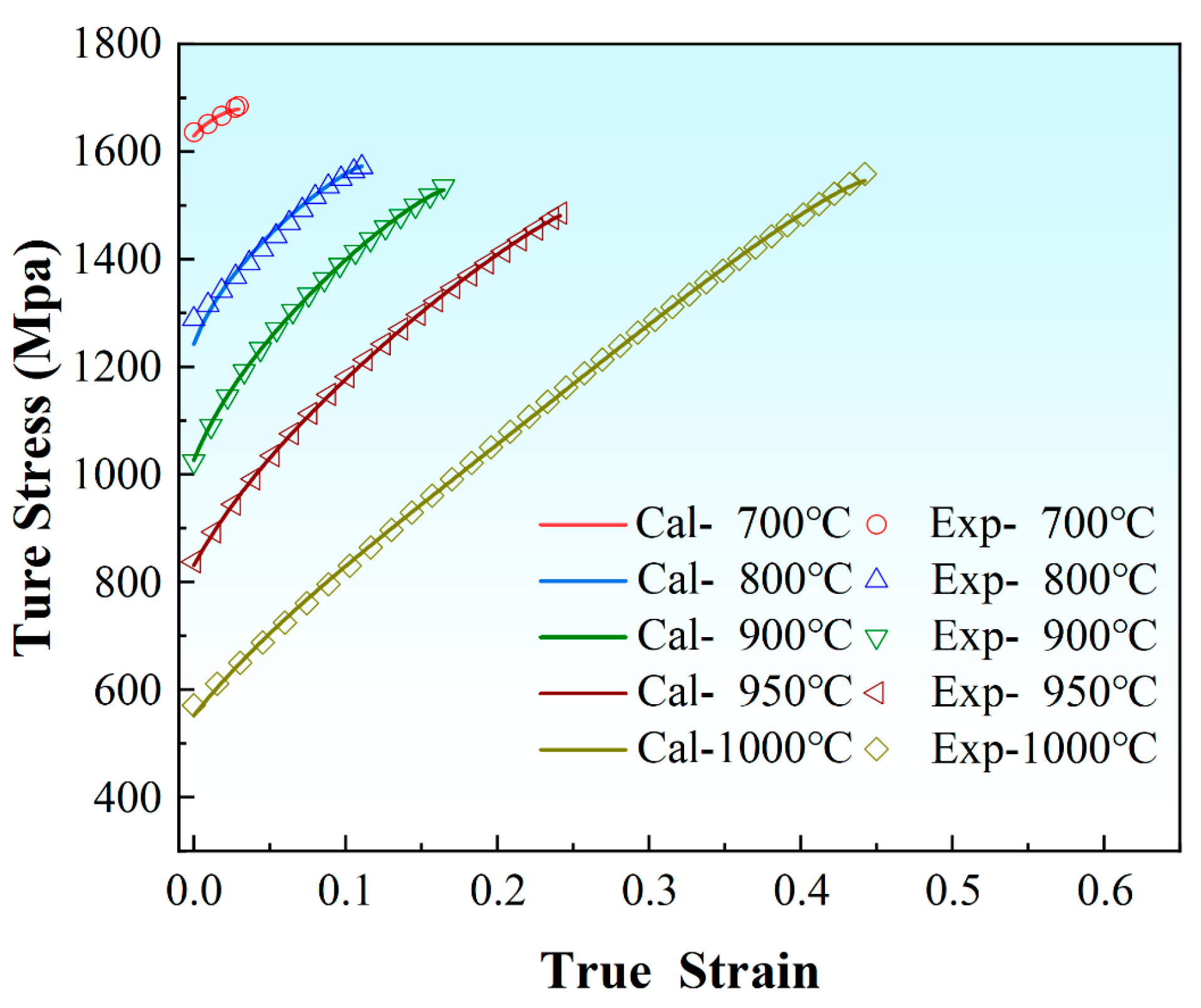 Metals 15 01037 g011