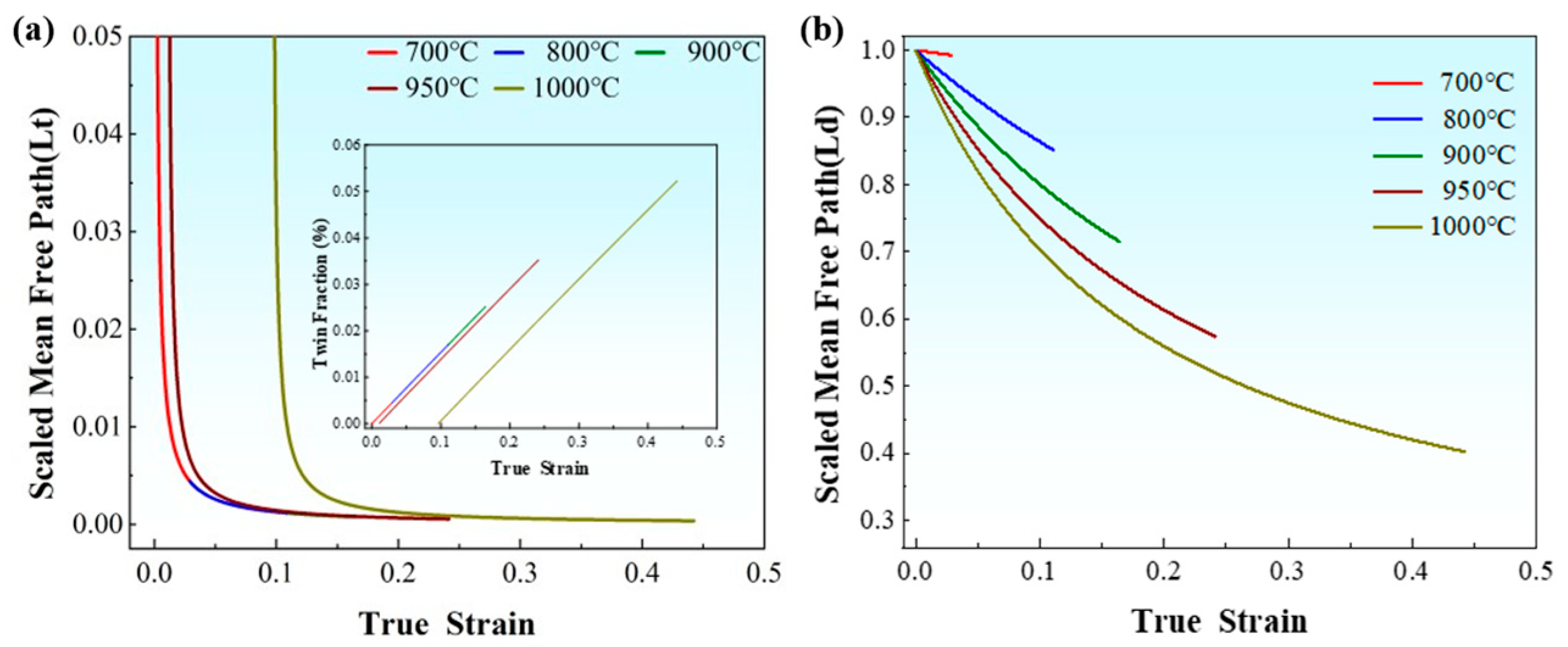 Metals 15 01037 g012