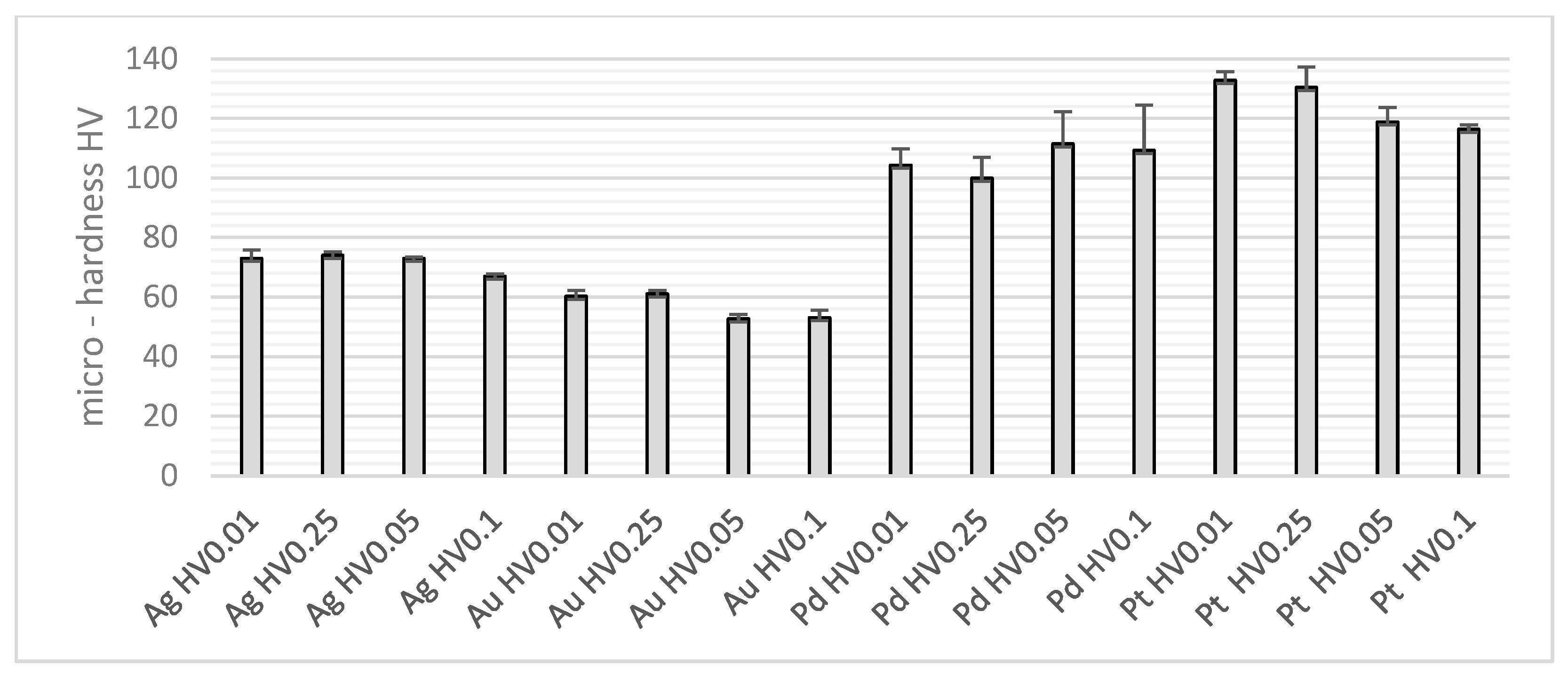 Metals 15 01038 g002