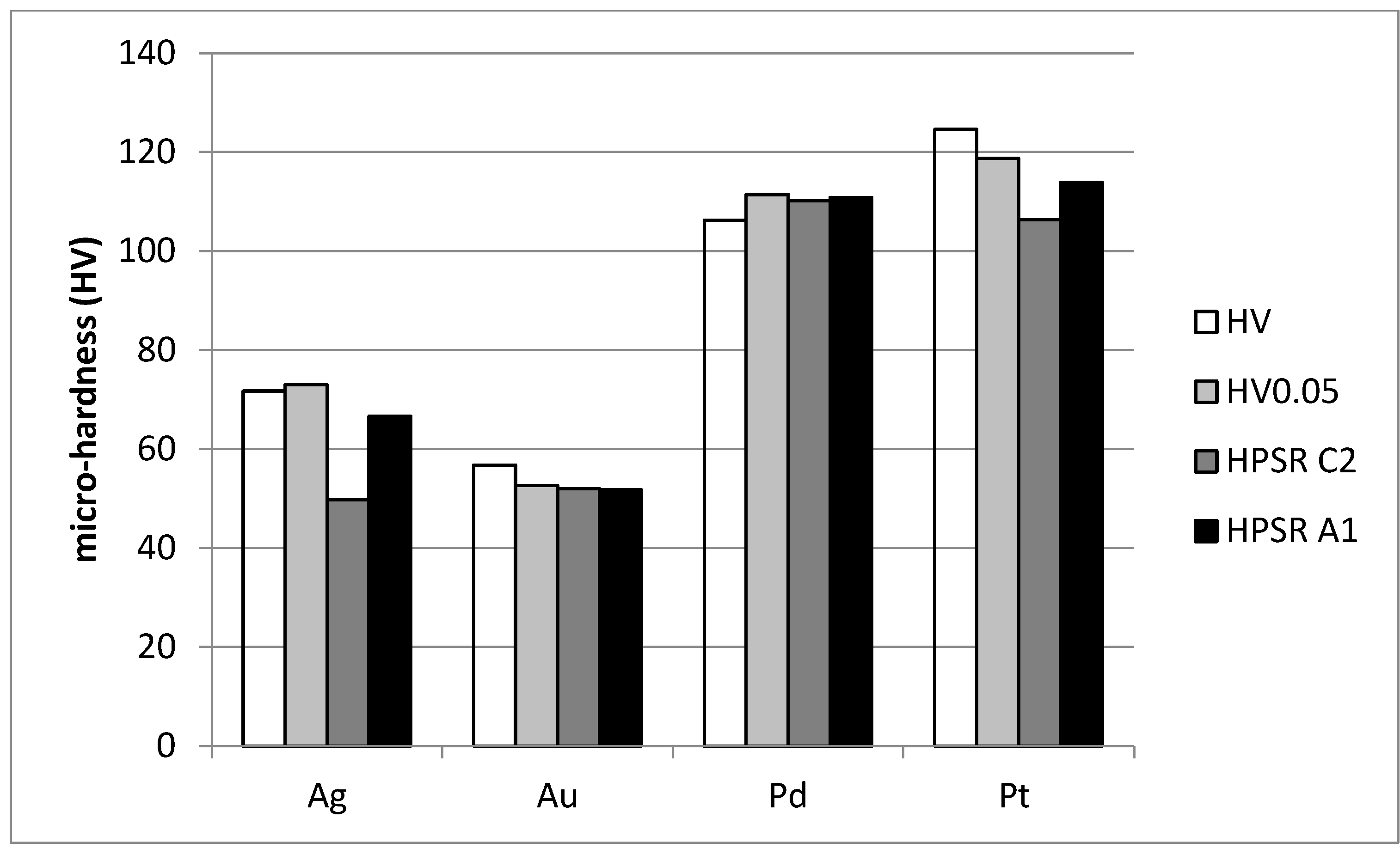 Metals 15 01038 g003
