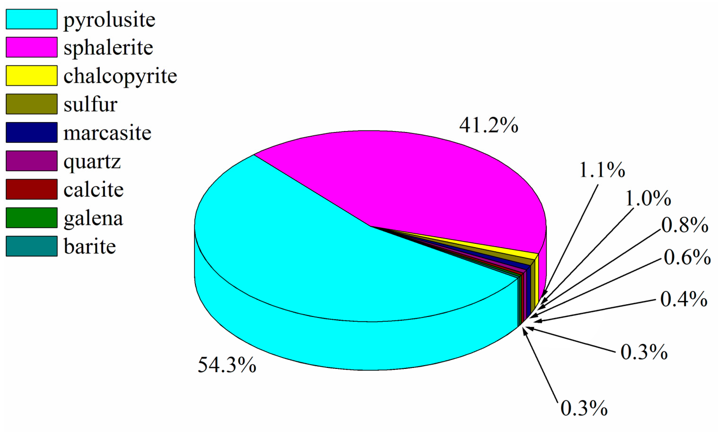 Metals 15 01039 g004 Metals 15 01039 g004