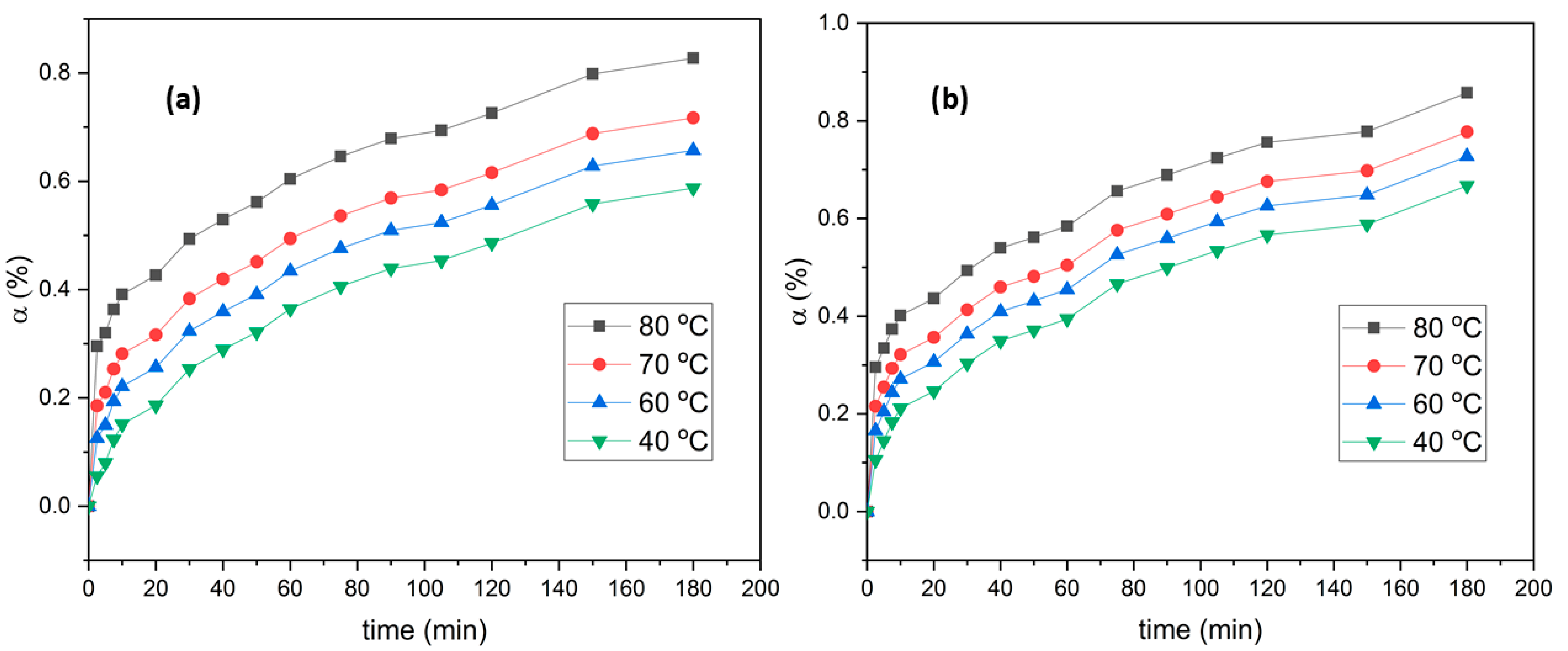 Metals 15 01039 g010 Metals 15 01039 g010
