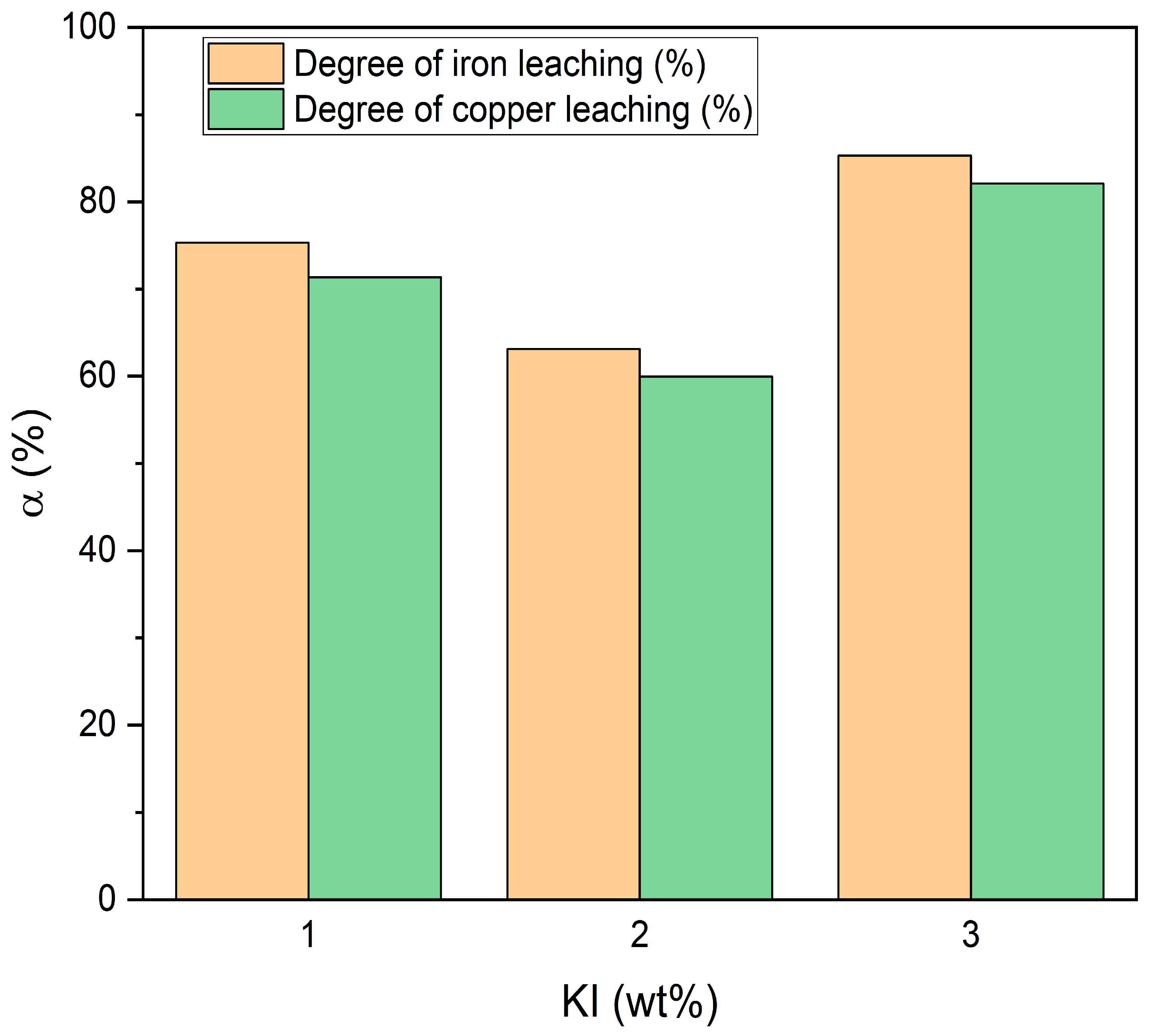 Metals 15 01039 g011 Metals 15 01039 g011