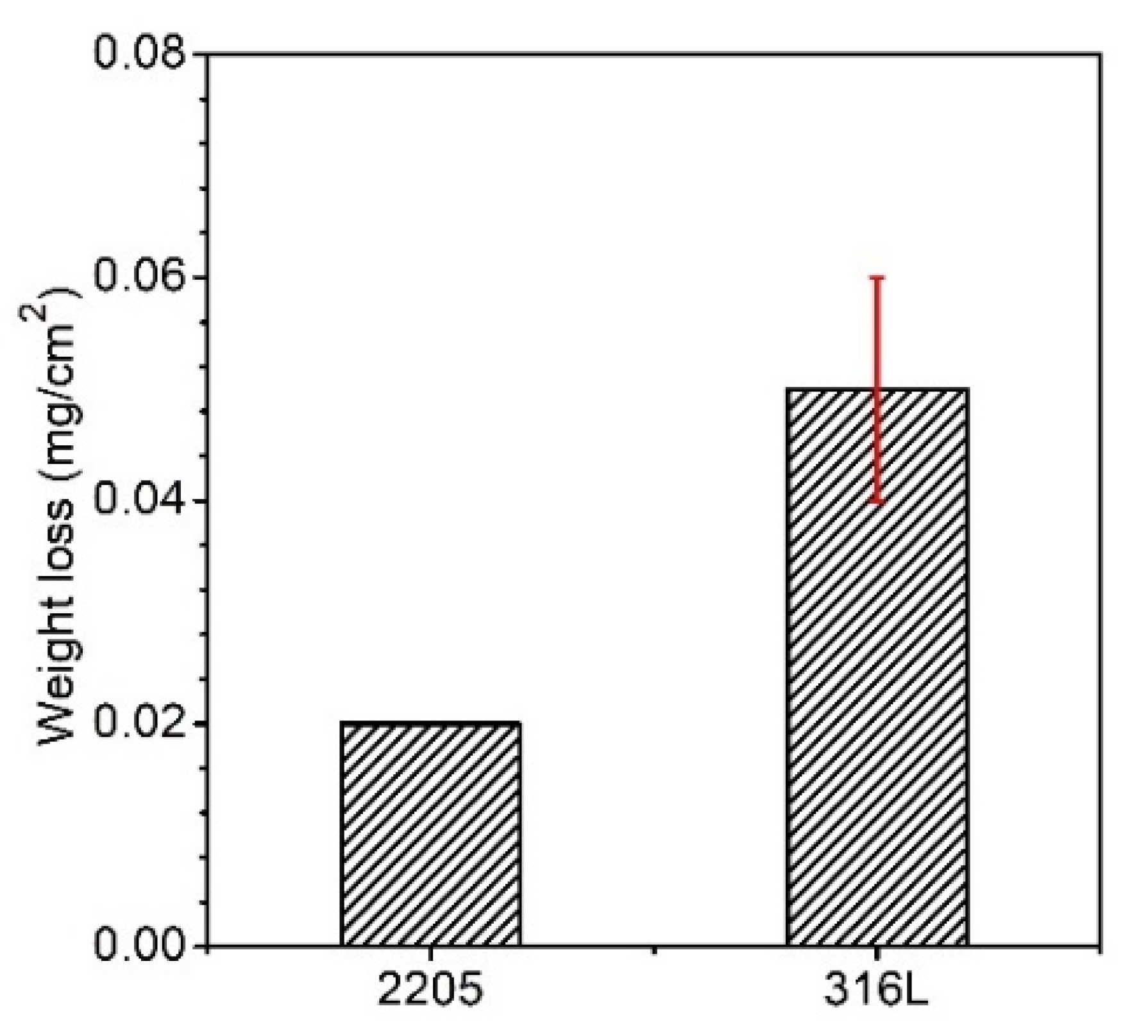 Metals 15 01040 g004