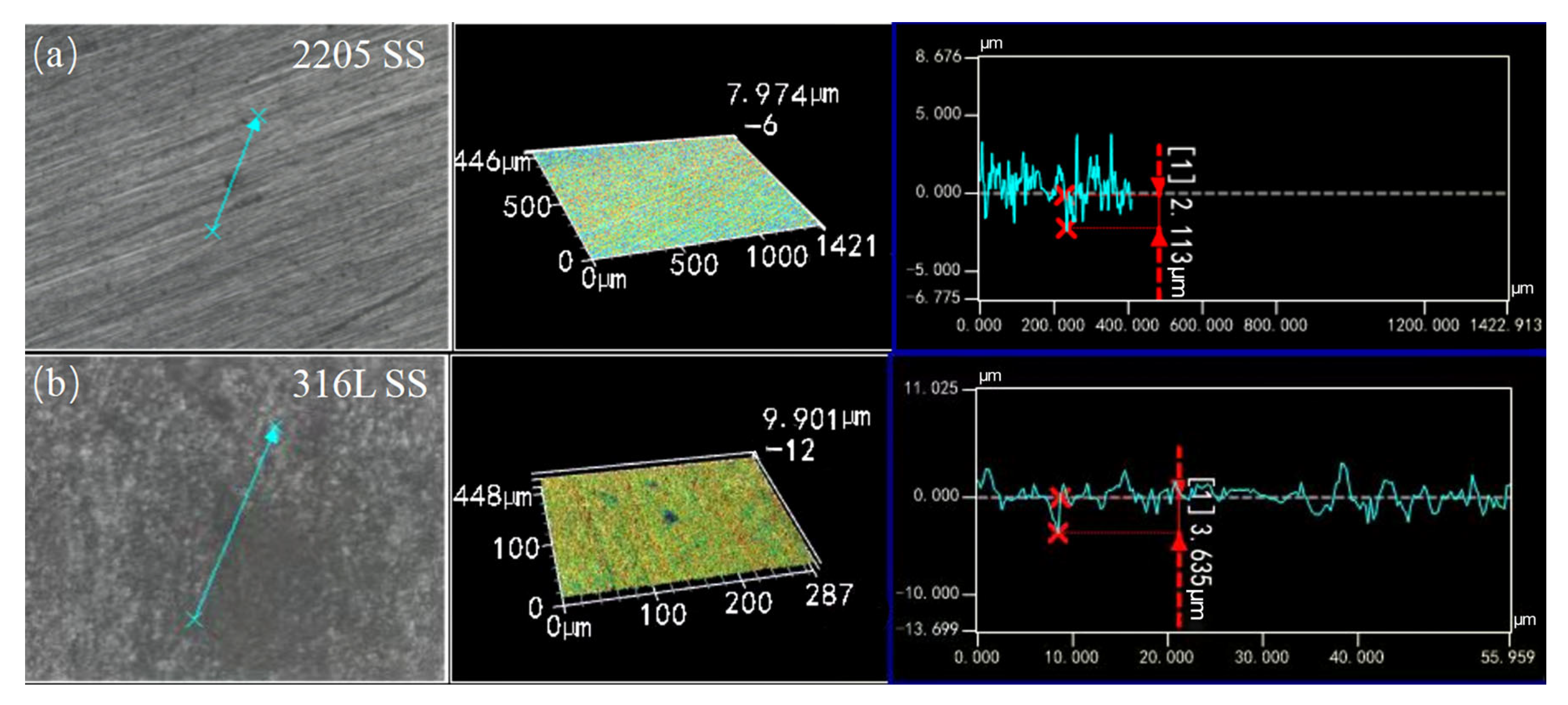 Metals 15 01040 g005