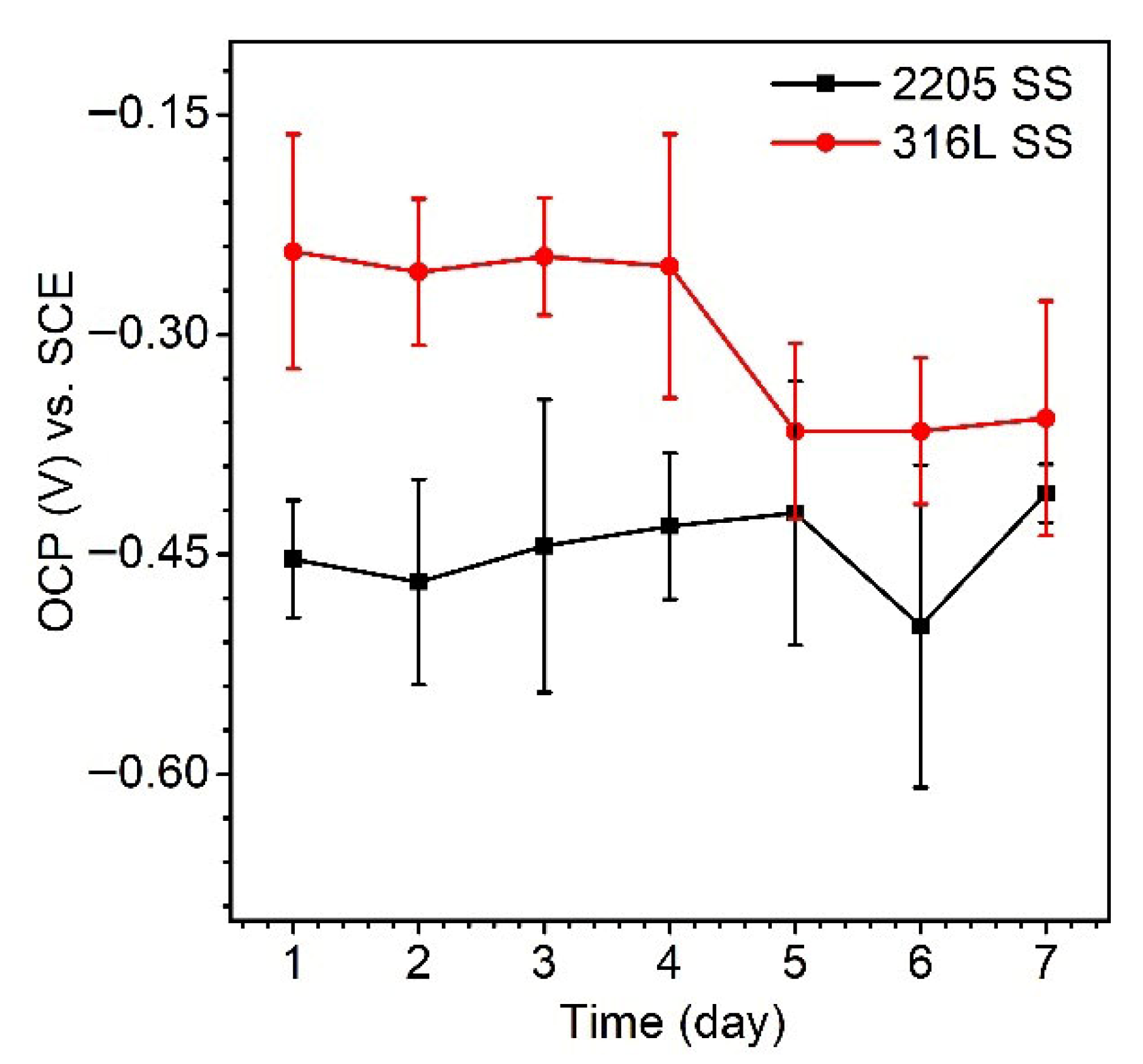 Metals 15 01040 g006