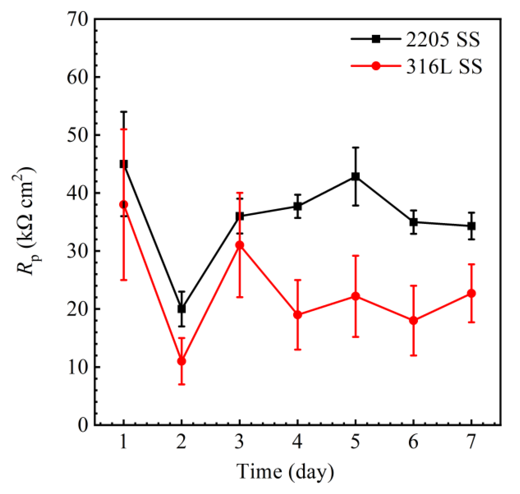Metals 15 01040 g007