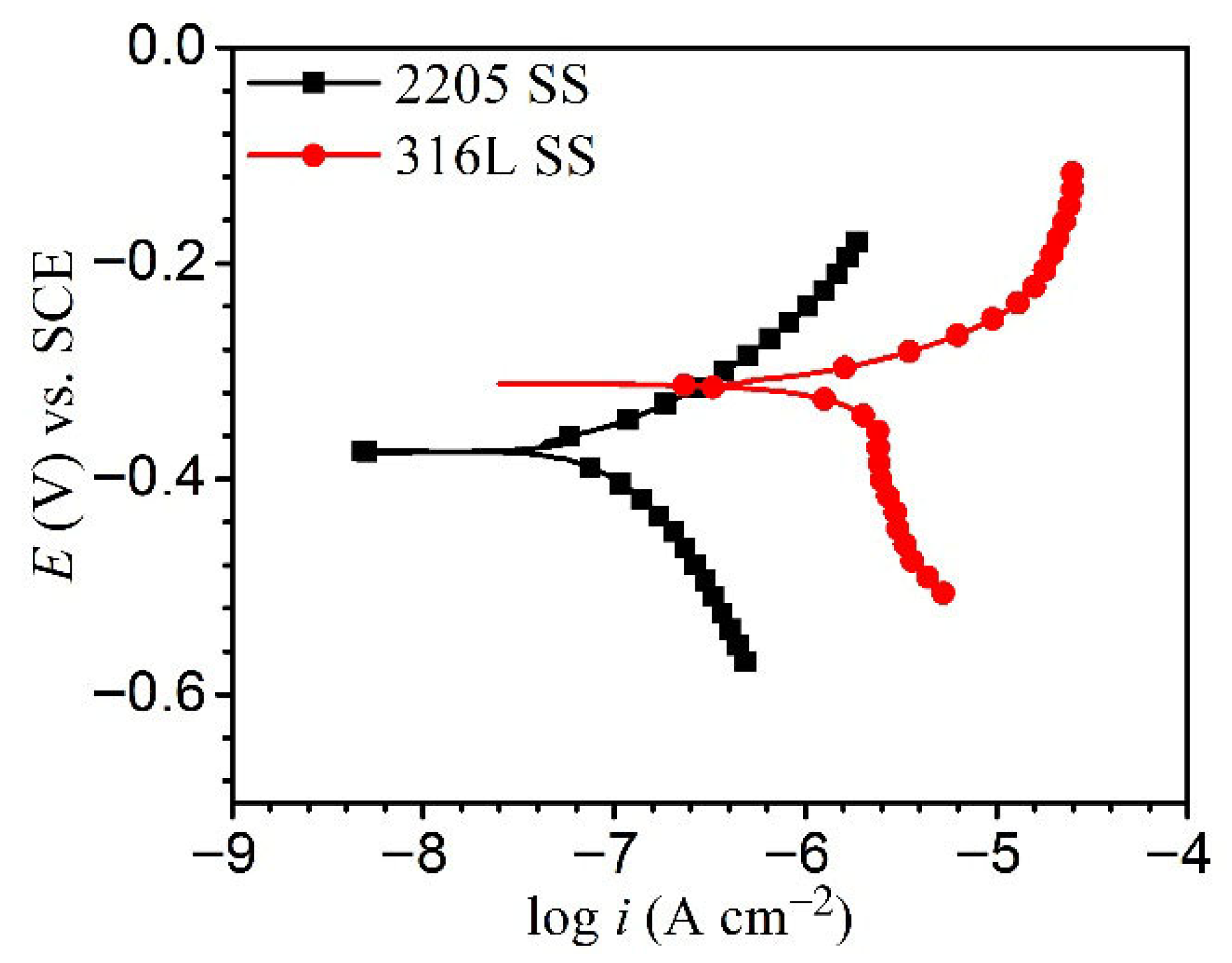 Metals 15 01040 g010