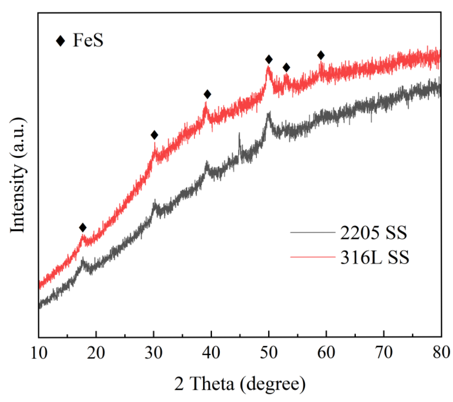 Metals 15 01040 g012