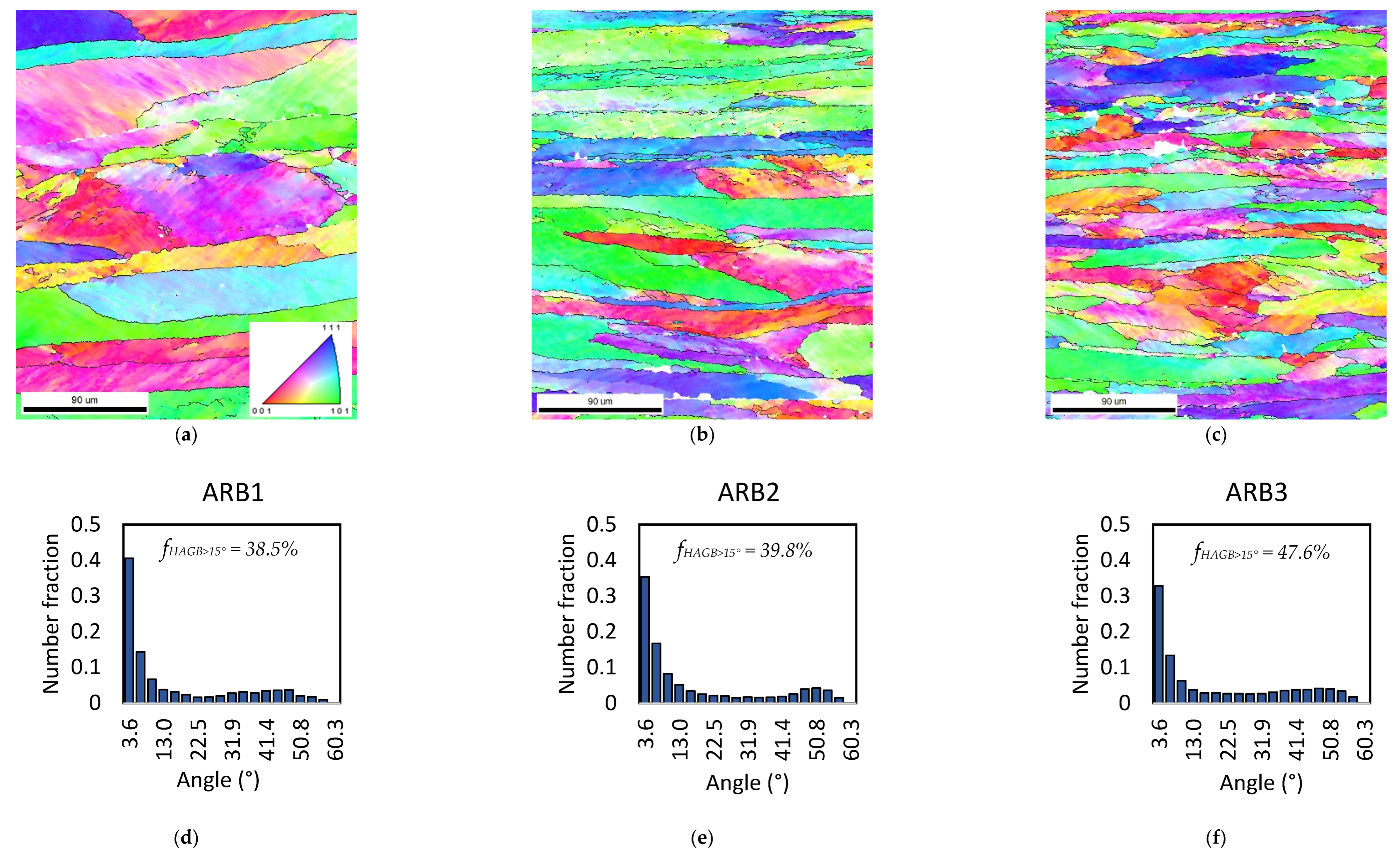 Metals 15 01042 g006a