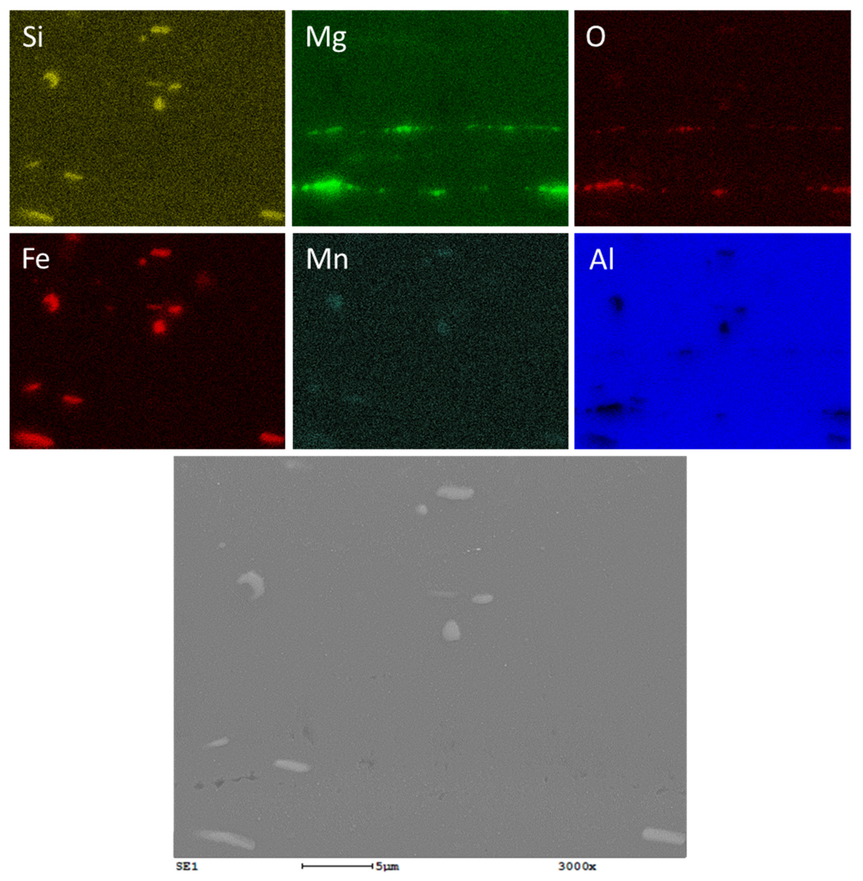 Metals 15 01042 g008
