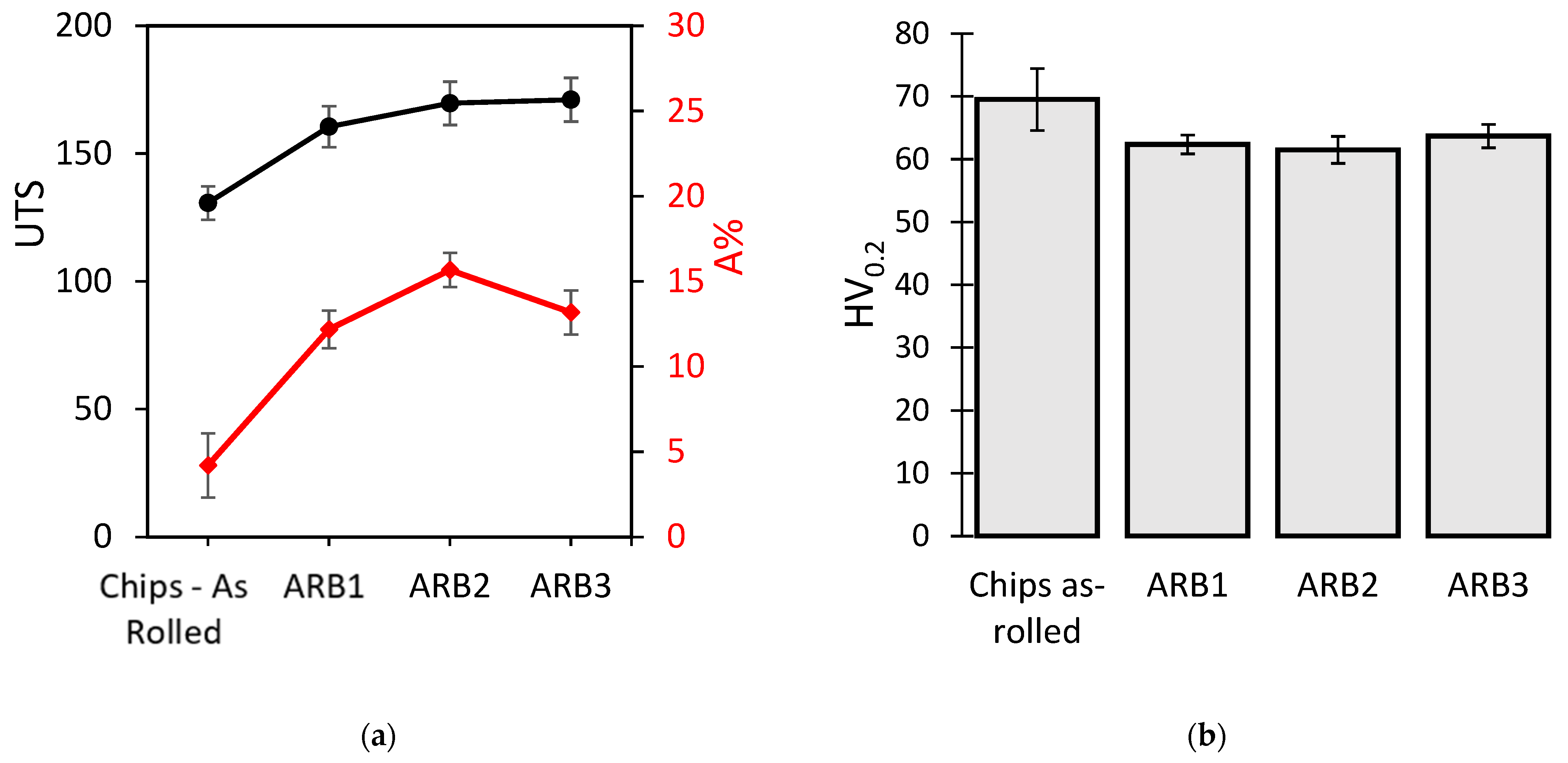 Metals 15 01042 g010
