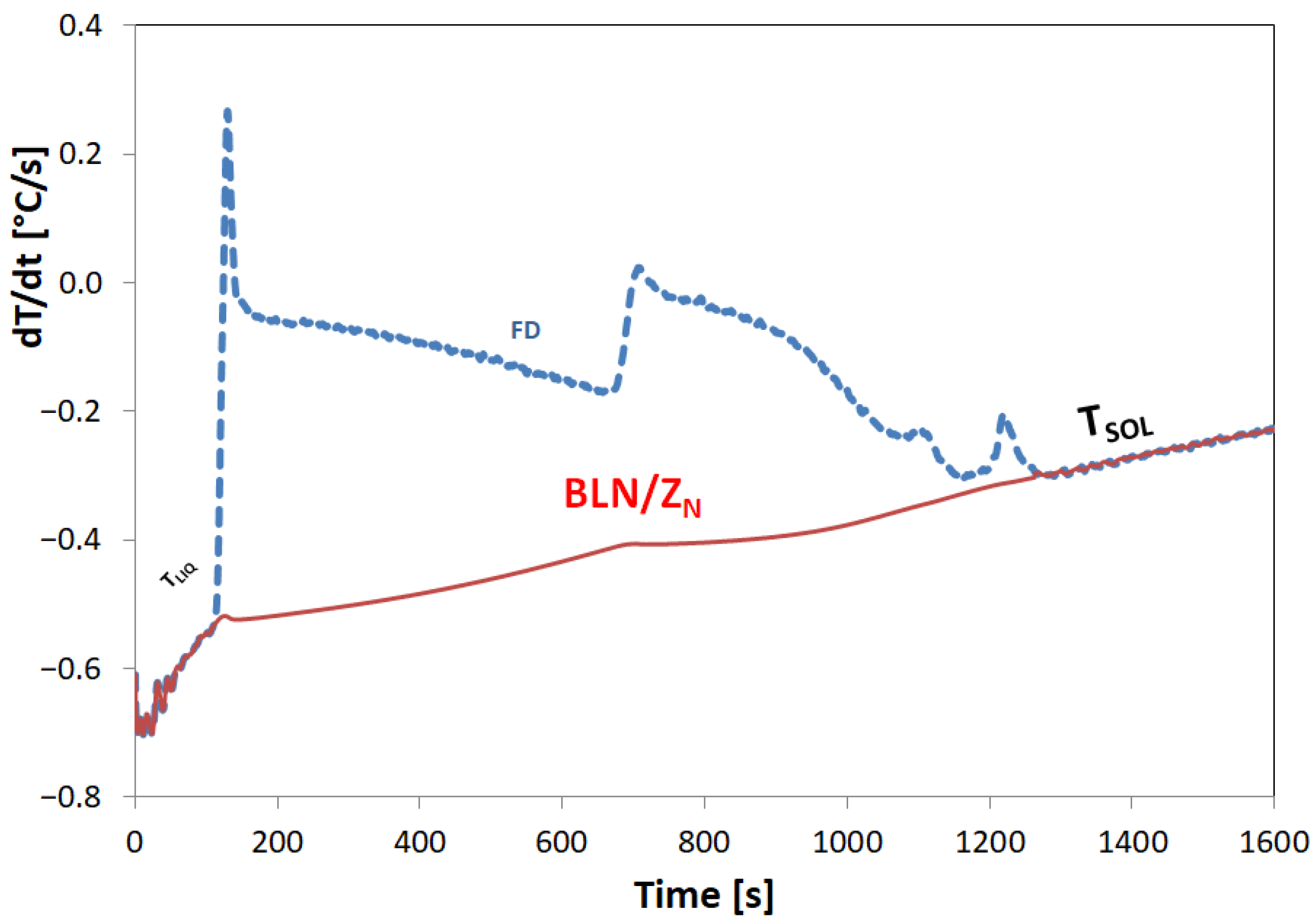 Metals 15 01045 g001
