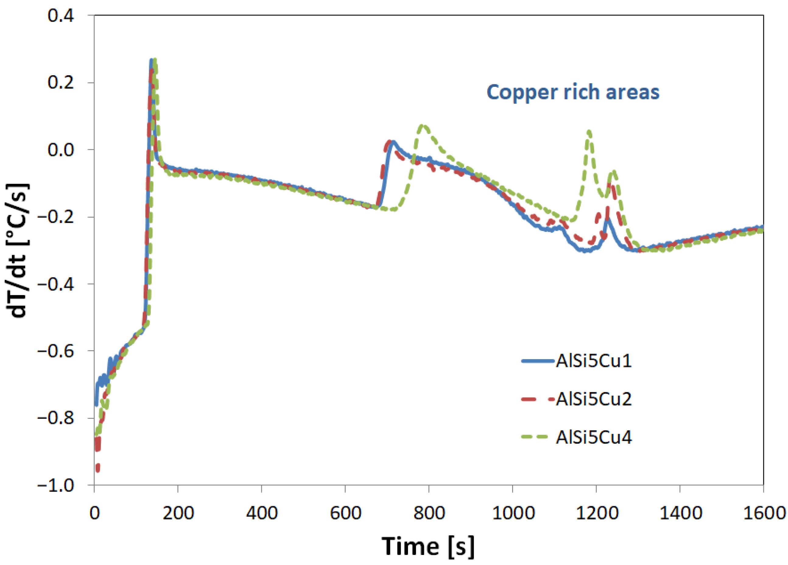 Metals 15 01045 g002