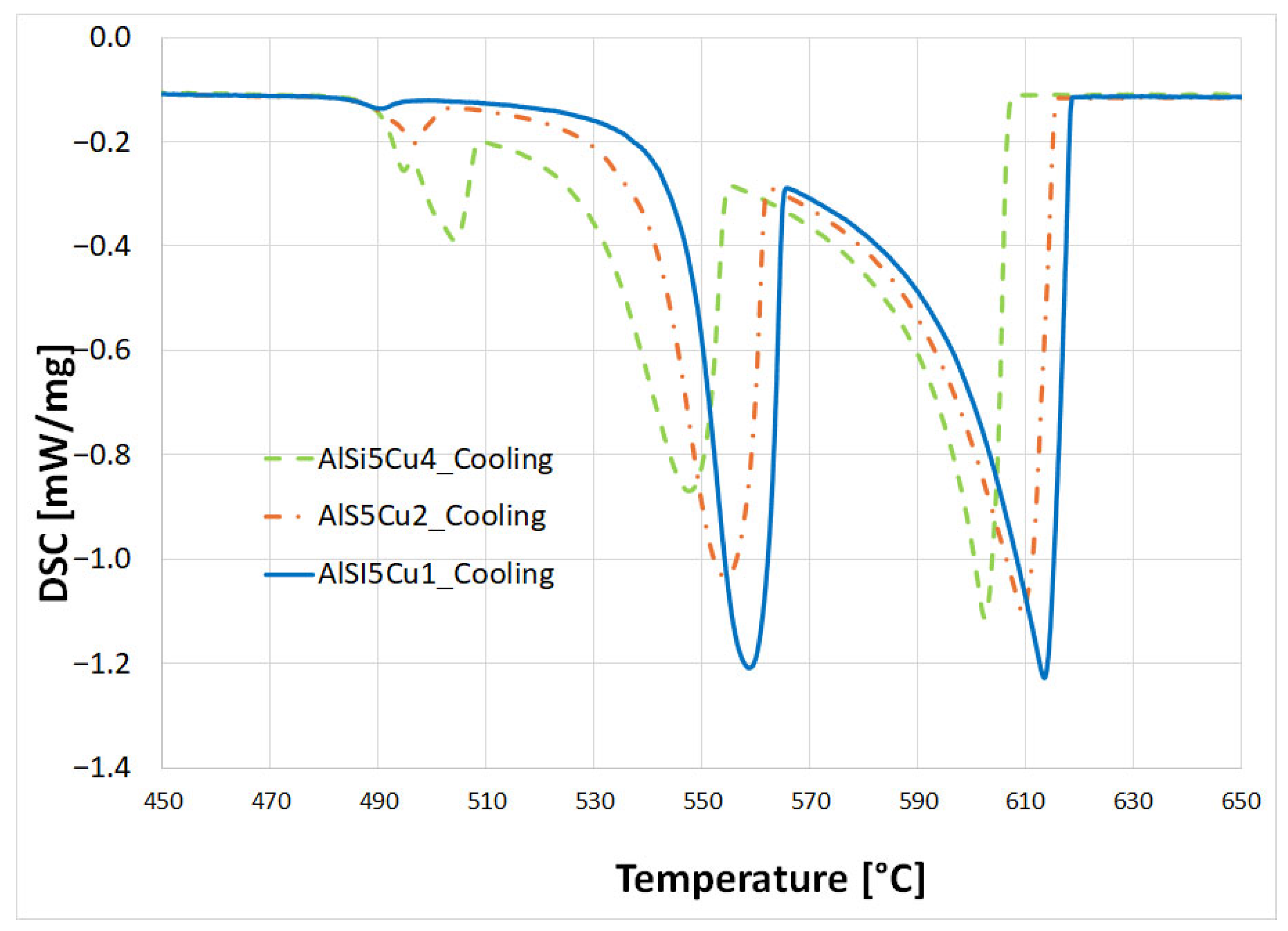 Metals 15 01045 g003