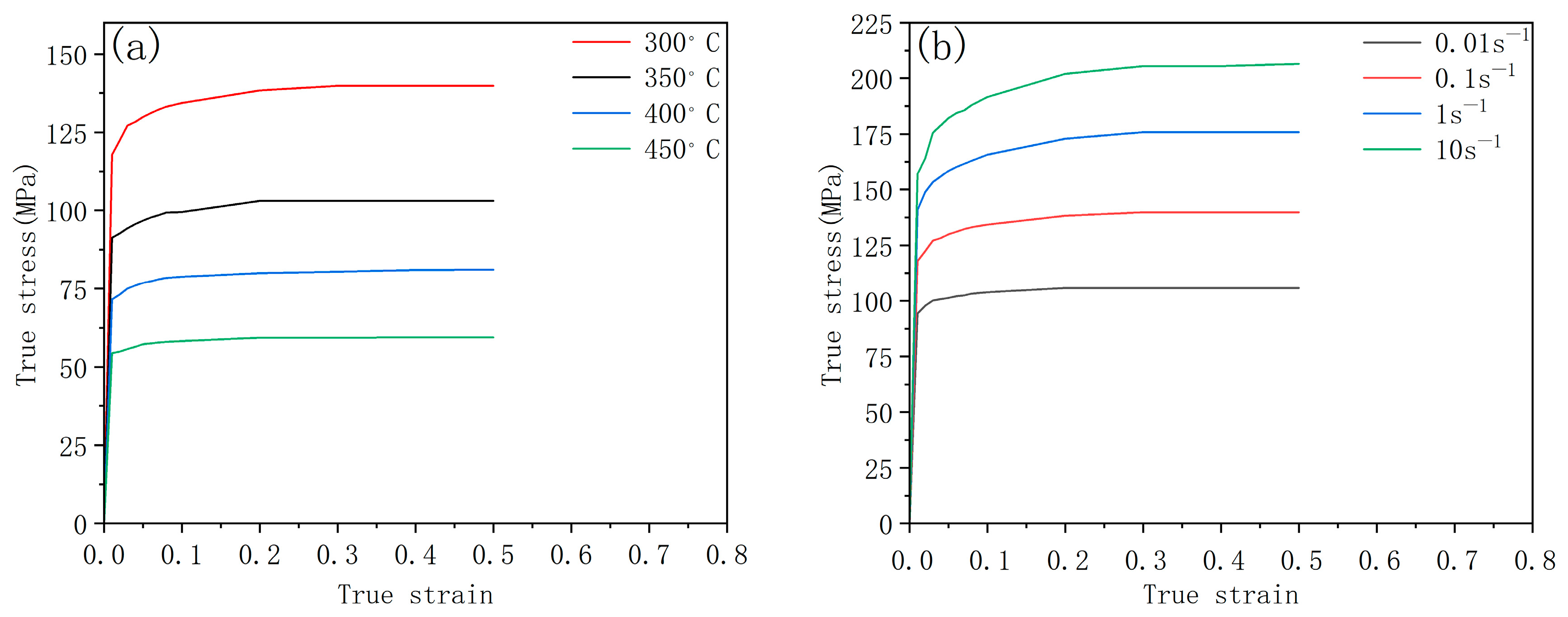 Metals 15 01047 g002