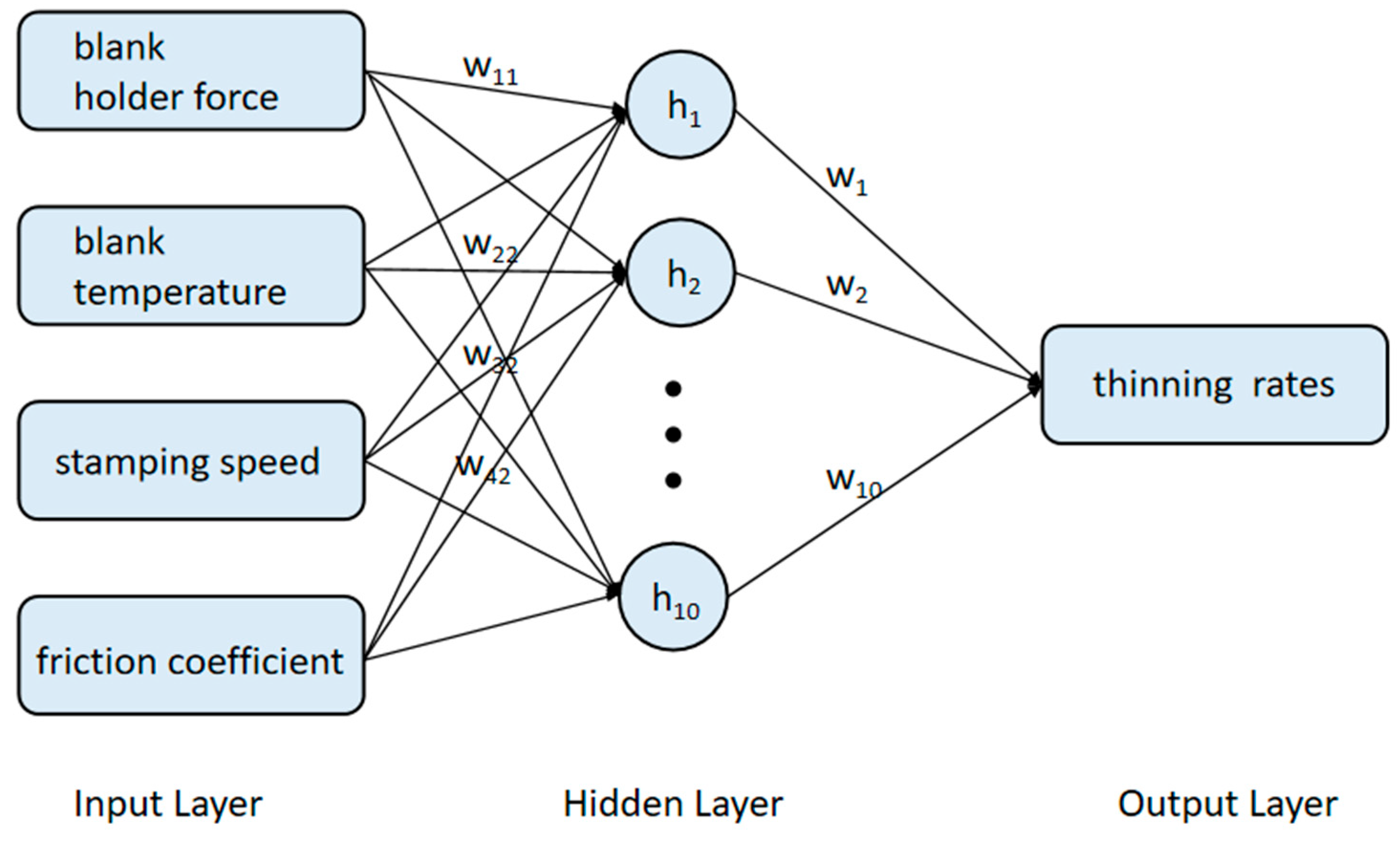 Metals 15 01047 g004
