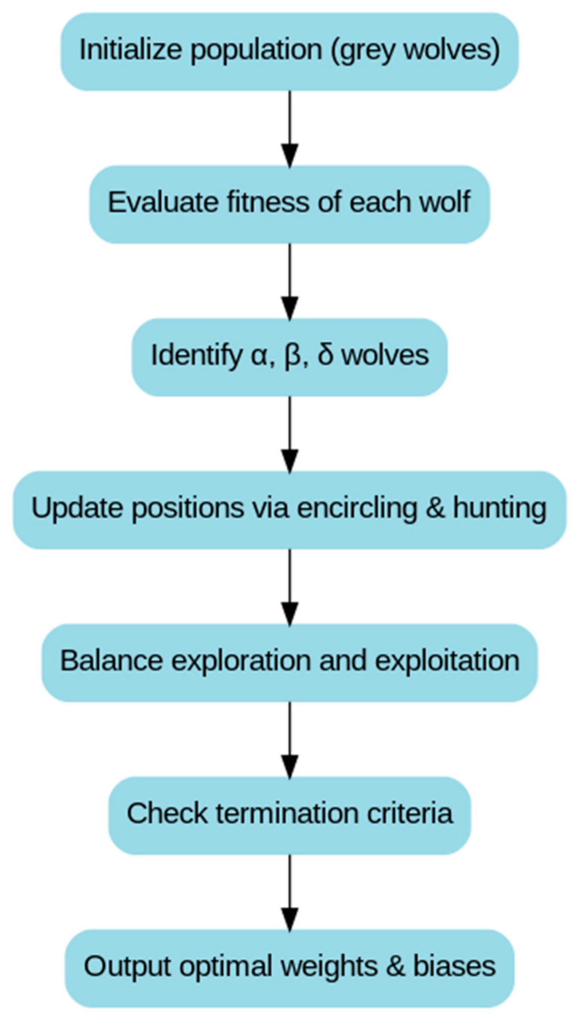 Metals 15 01047 g005
